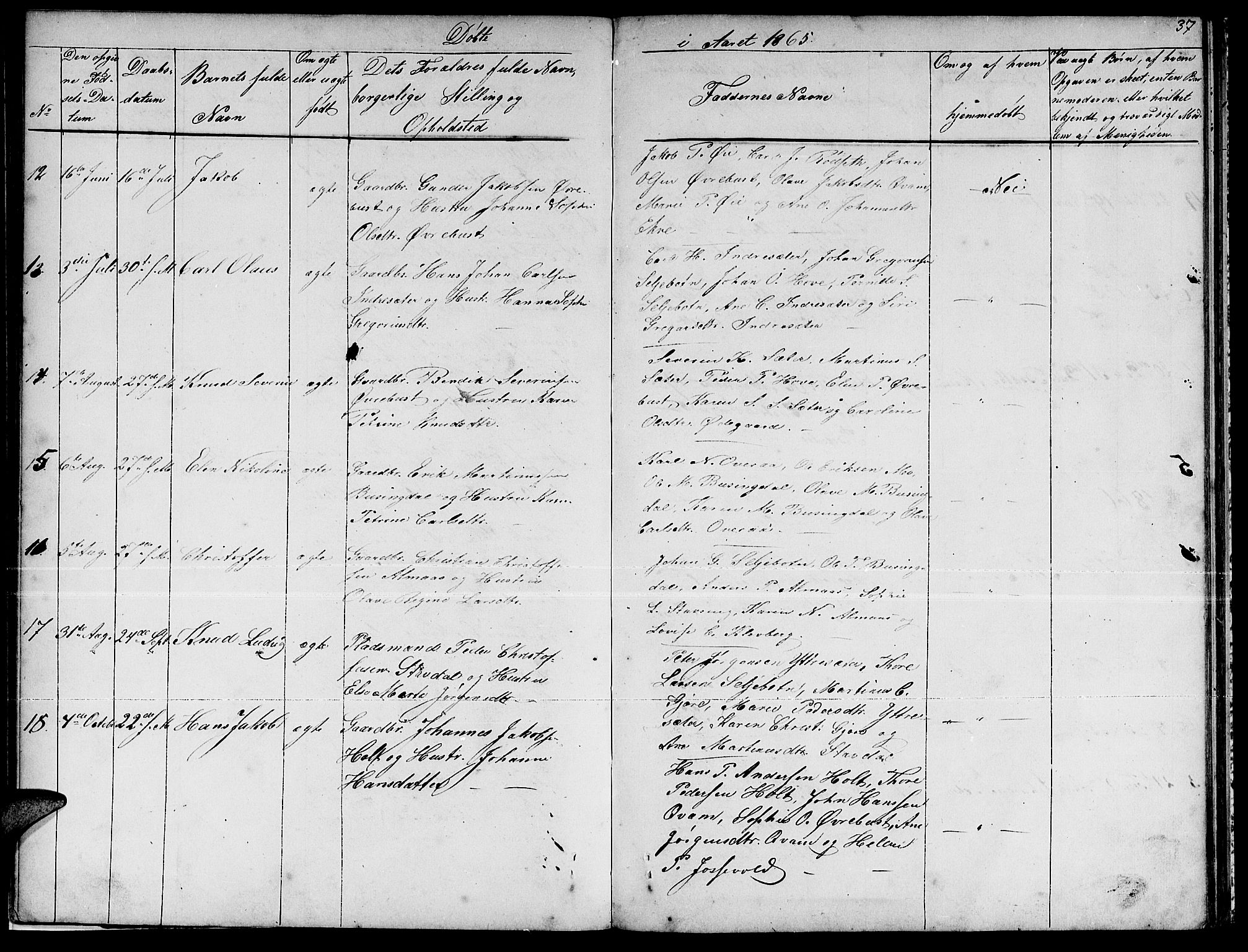 Ministerialprotokoller, klokkerbøker og fødselsregistre - Møre og Romsdal, AV/SAT-A-1454/521/L0300: Parish register (copy) no. 521C01, 1854-1881, p. 37