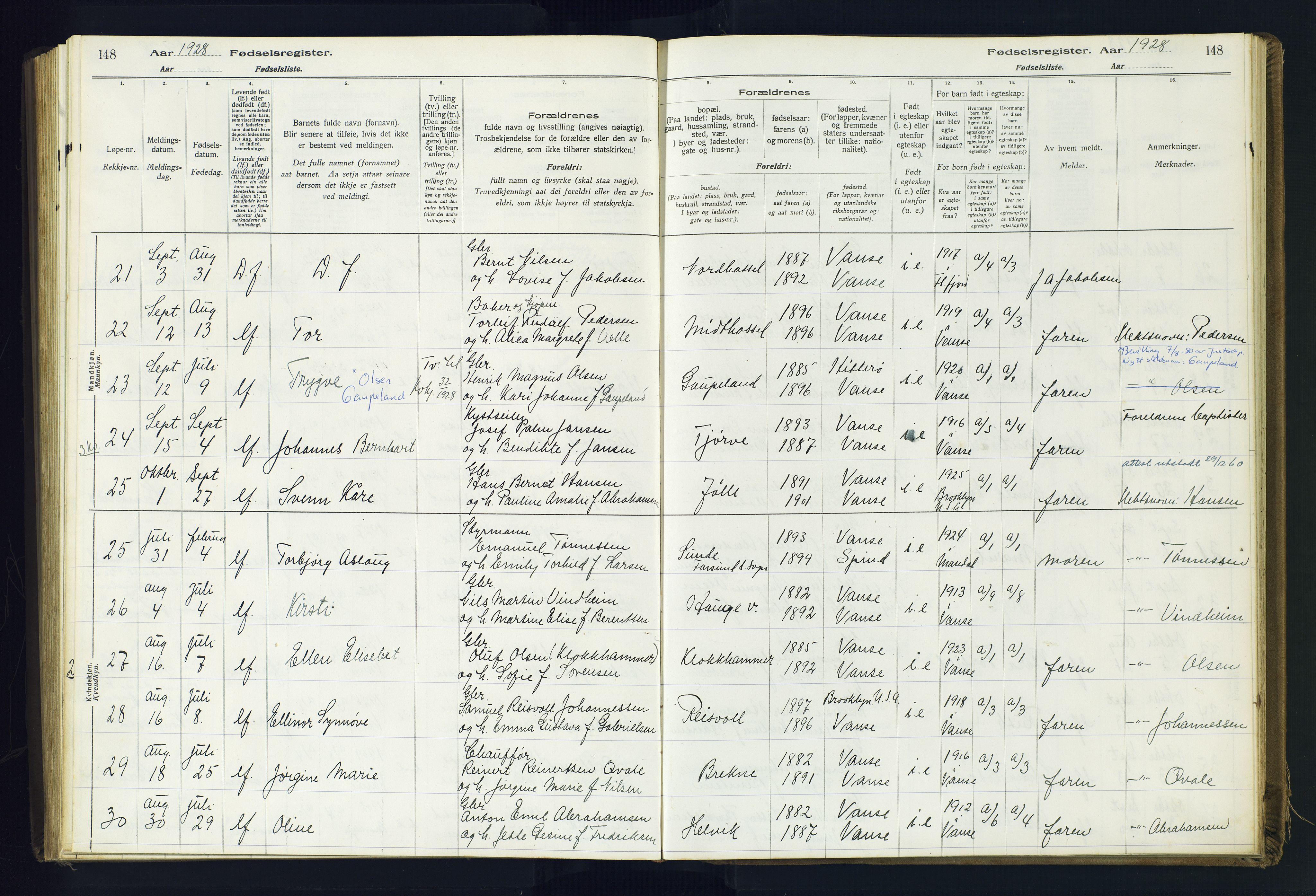 Lista sokneprestkontor, AV/SAK-1111-0027/J/Ja/L0001: Birth register no. A-VI-30, 1916-1934, p. 148
