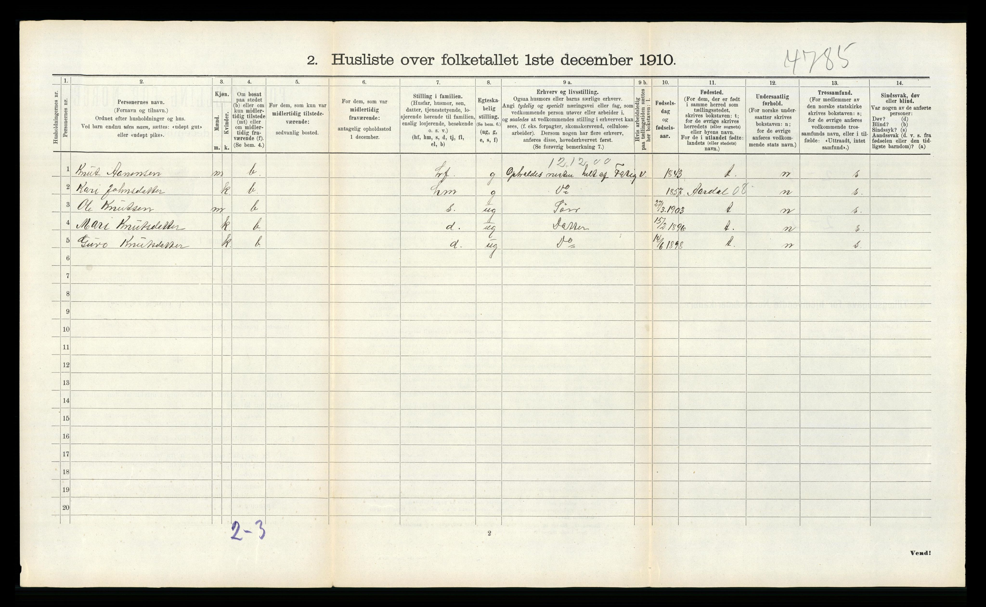 RA, 1910 census for Tovdal, 1910, p. 87