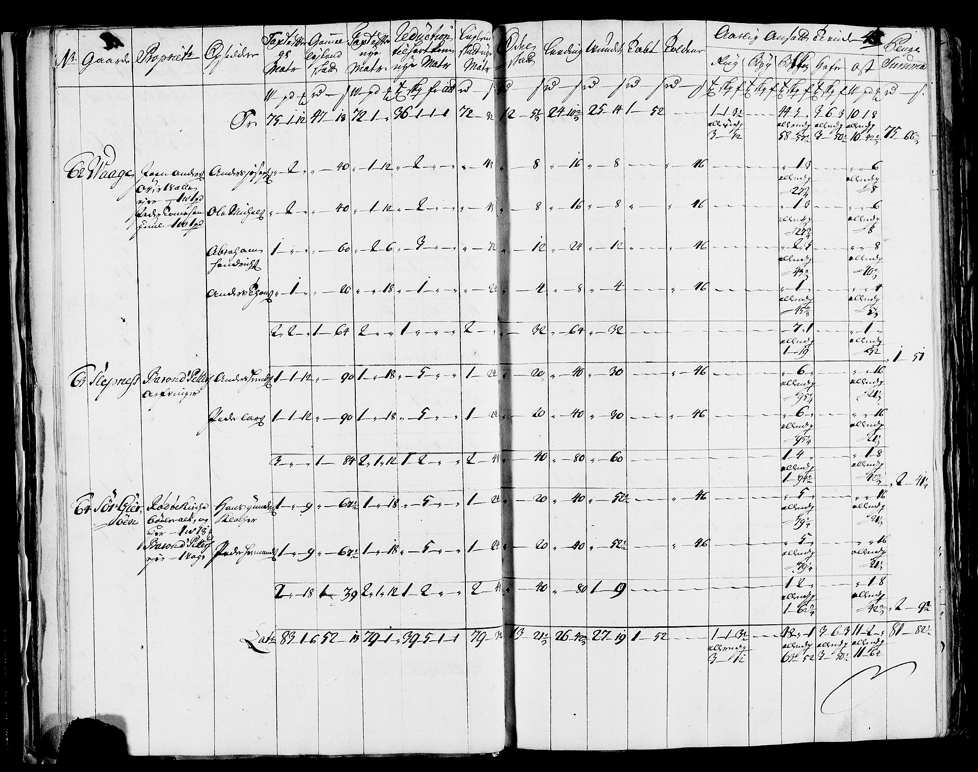 Rentekammeret inntil 1814, Realistisk ordnet avdeling, AV/RA-EA-4070/N/Nb/Nbf/L0171: Helgeland matrikkelprotokoll, 1723, p. 45