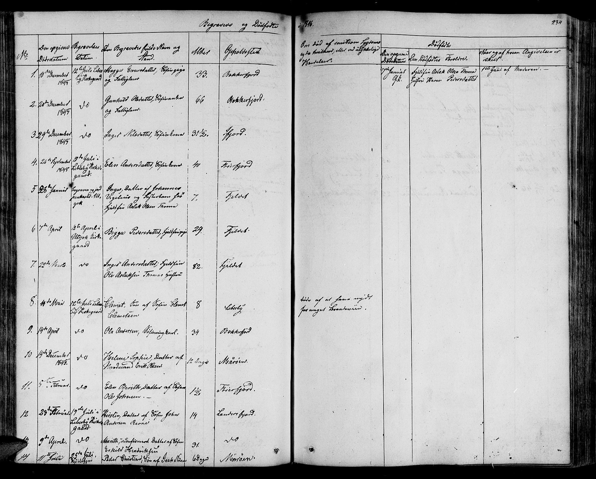 Lebesby sokneprestkontor, AV/SATØ-S-1353/H/Ha/L0003kirke: Parish register (official) no. 3, 1833-1852, p. 234