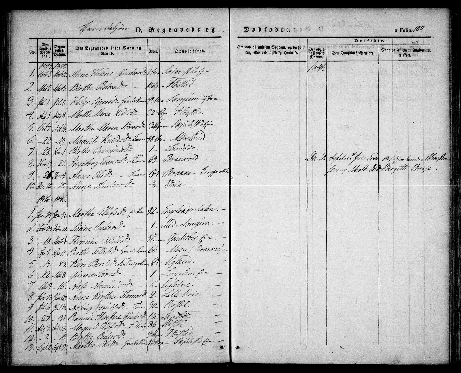 Austre Moland sokneprestkontor, SAK/1111-0001/F/Fa/Faa/L0006: Parish register (official) no. A 6, 1837-1846, p. 100