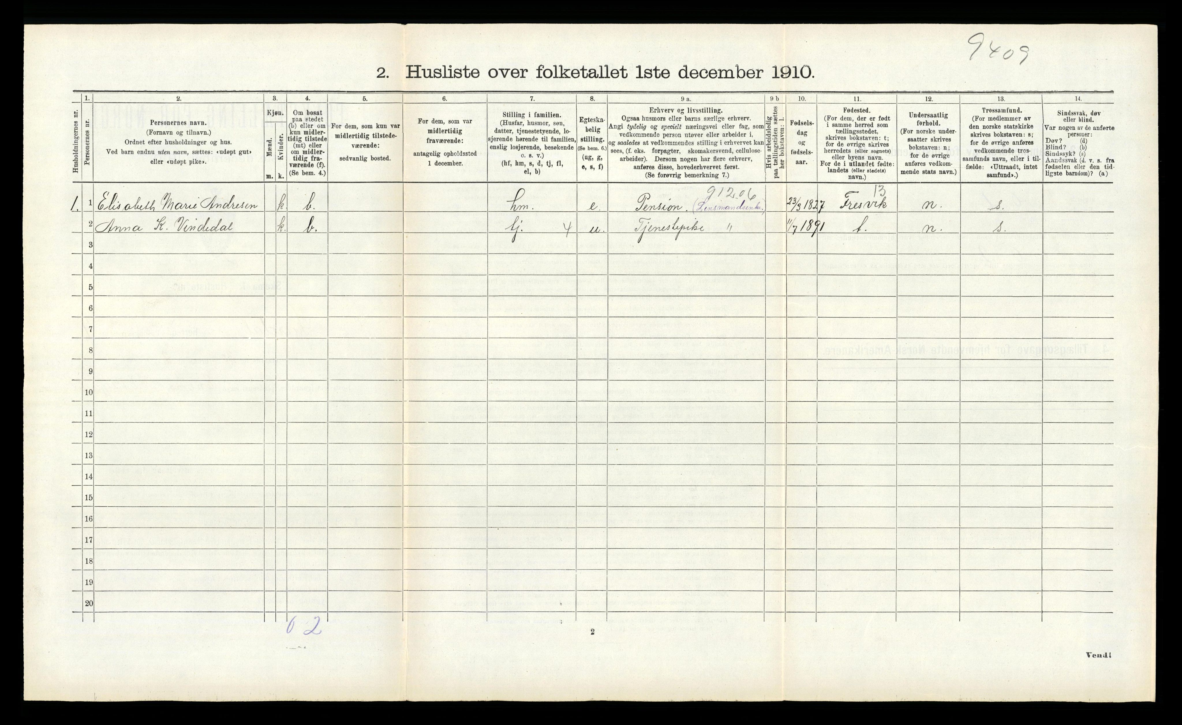 RA, 1910 census for Lærdal, 1910, p. 359