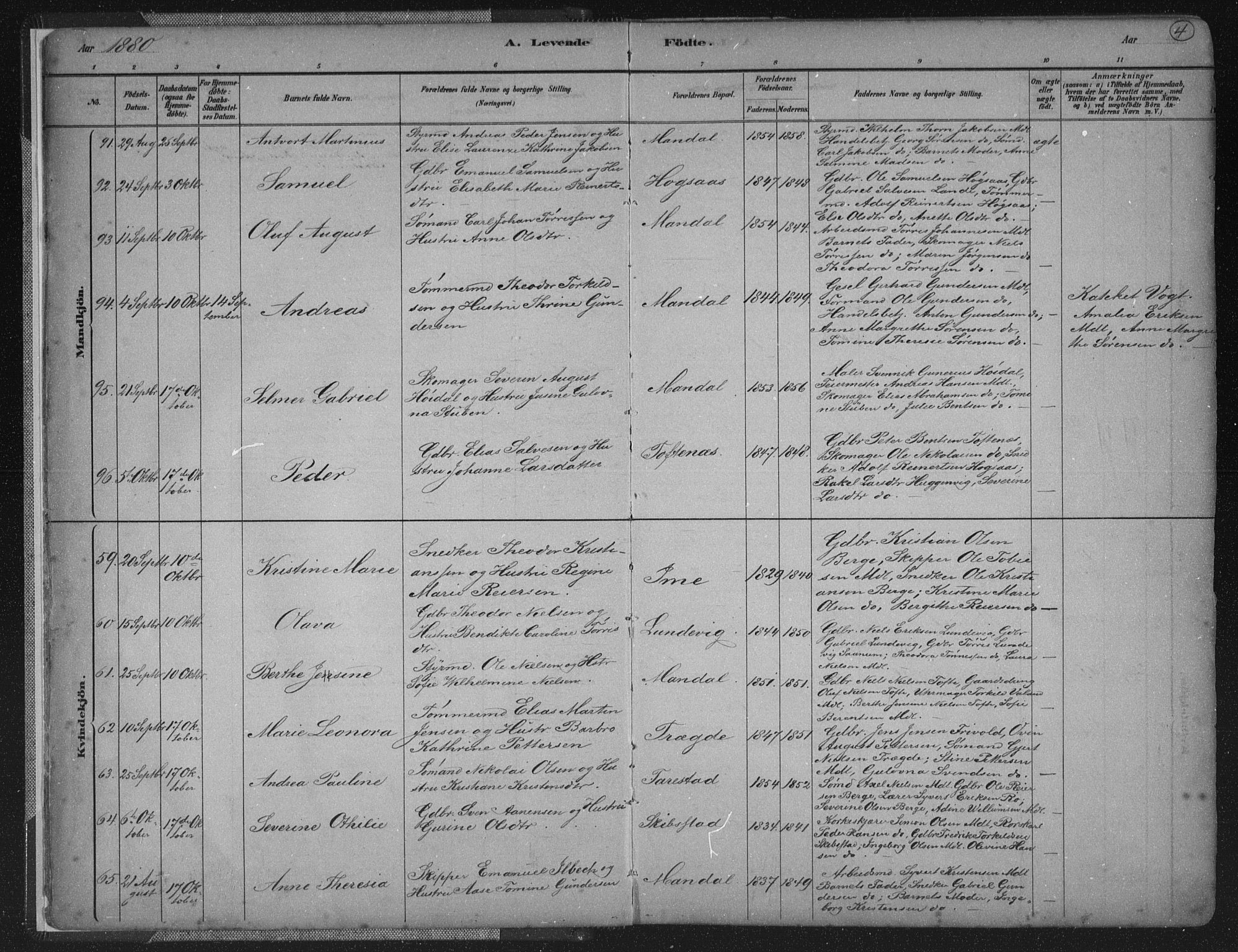 Mandal sokneprestkontor, AV/SAK-1111-0030/F/Fb/Fba/L0011: Parish register (copy) no. B 5, 1880-1898, p. 4