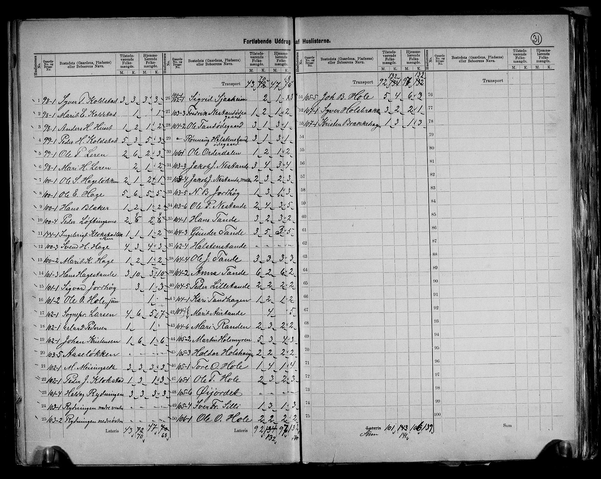 RA, 1891 census for 0512 Lesja, 1891, p. 16
