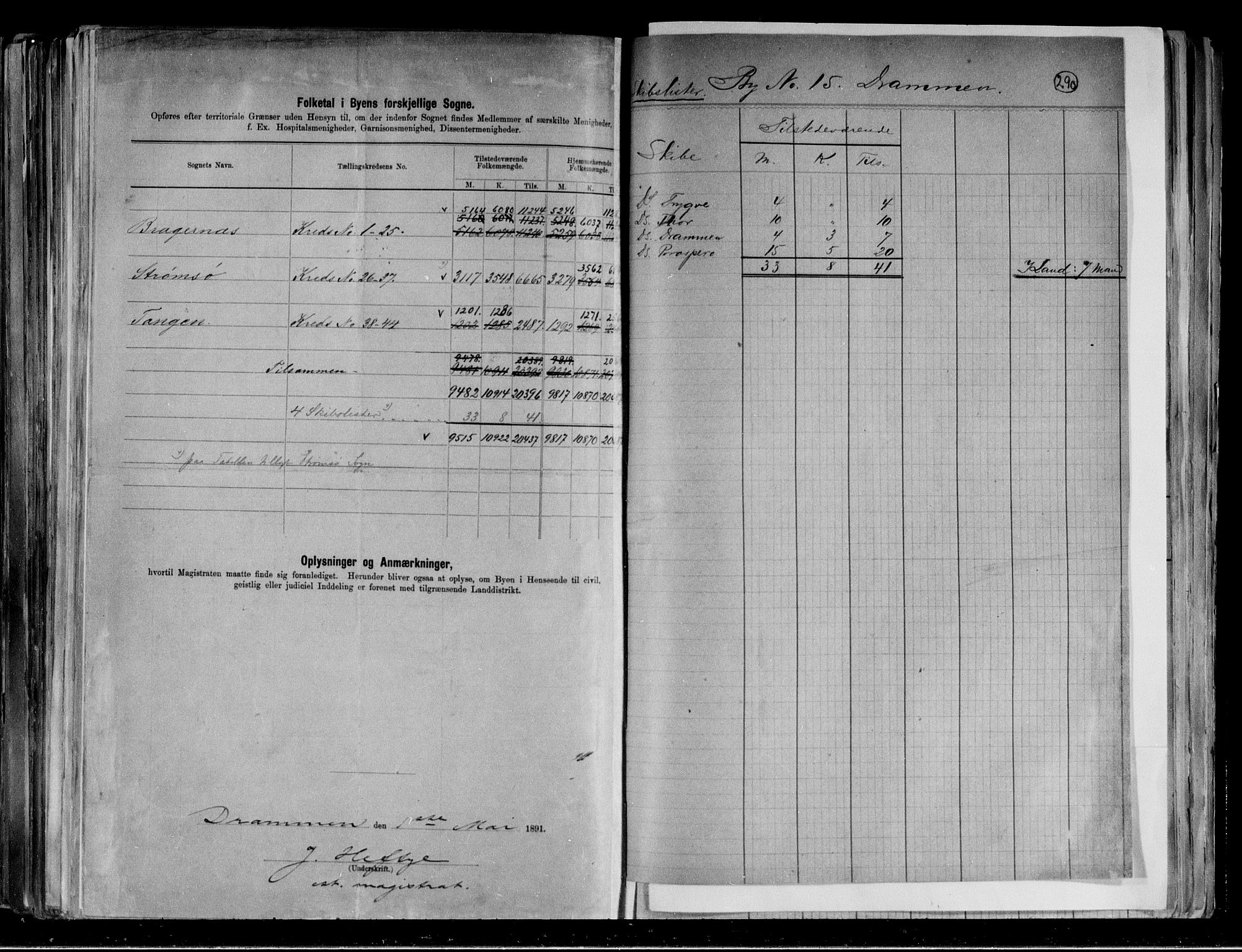 RA, 1891 census for 0602 Drammen, 1891, p. 5