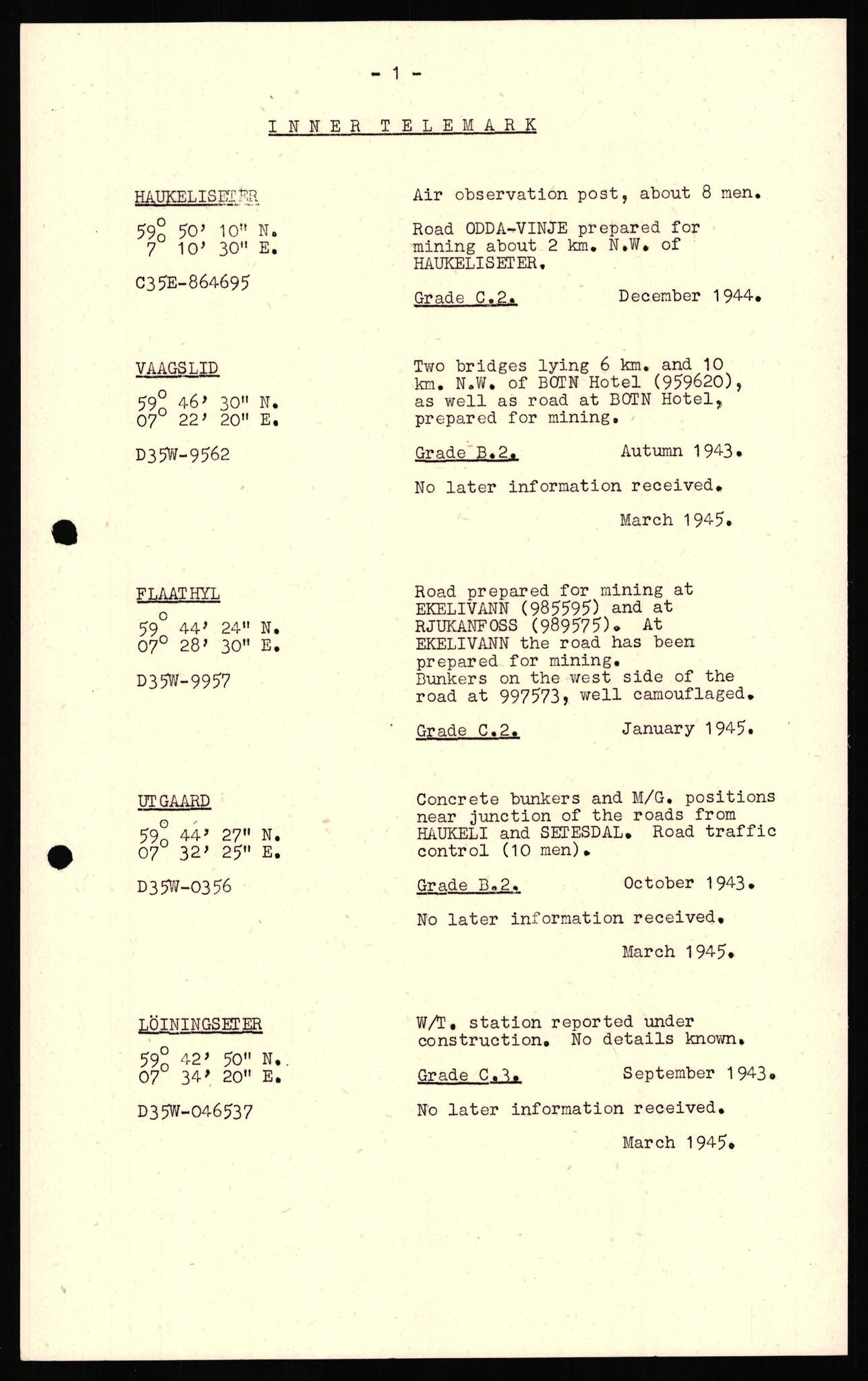 Forsvaret, Forsvarets overkommando II, AV/RA-RAFA-3915/D/Dd/L0020: Telemark, 1942-1945, p. 10
