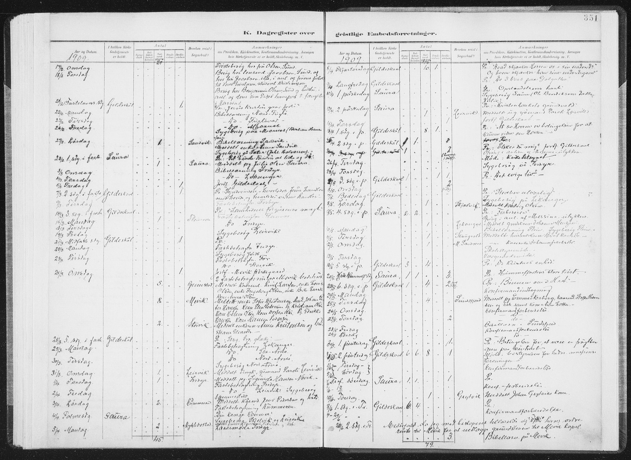 Ministerialprotokoller, klokkerbøker og fødselsregistre - Nordland, AV/SAT-A-1459/805/L0103: Parish register (official) no. 805A08II, 1900-1909, p. 351