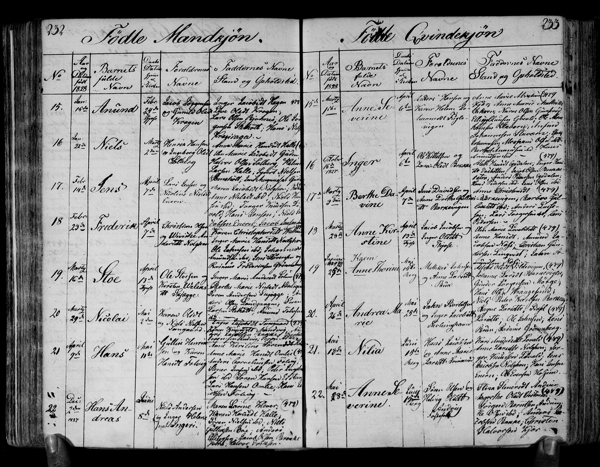 Brunlanes kirkebøker, SAKO/A-342/F/Fa/L0002: Parish register (official) no. I 2, 1802-1834, p. 232-233