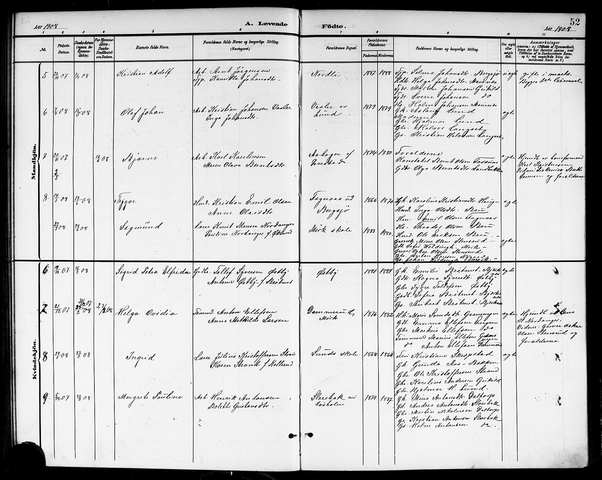 Høland prestekontor Kirkebøker, SAO/A-10346a/G/Gb/L0001: Parish register (copy) no. II 1, 1902-1919, p. 52