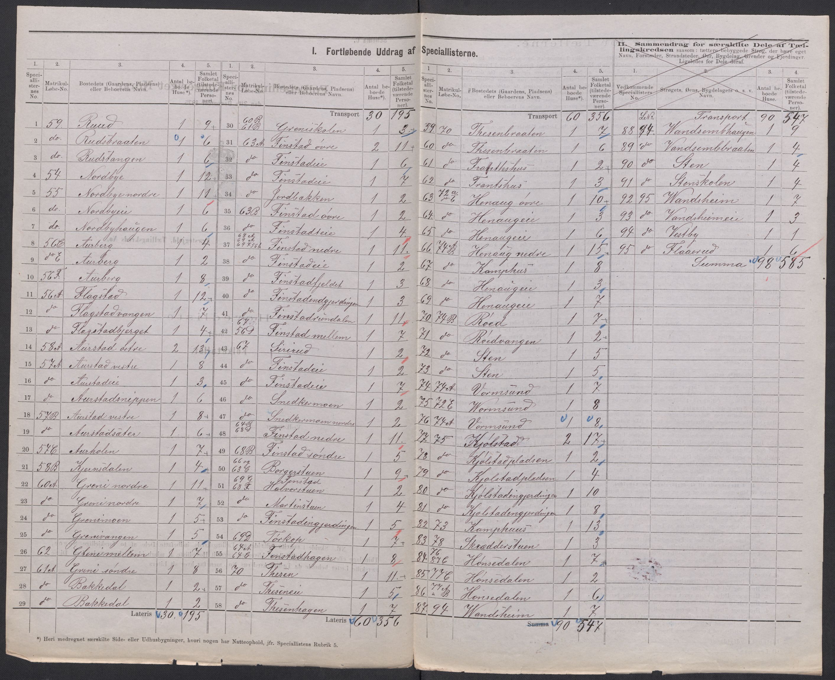 RA, 1875 census for 0236P Nes, 1875, p. 11