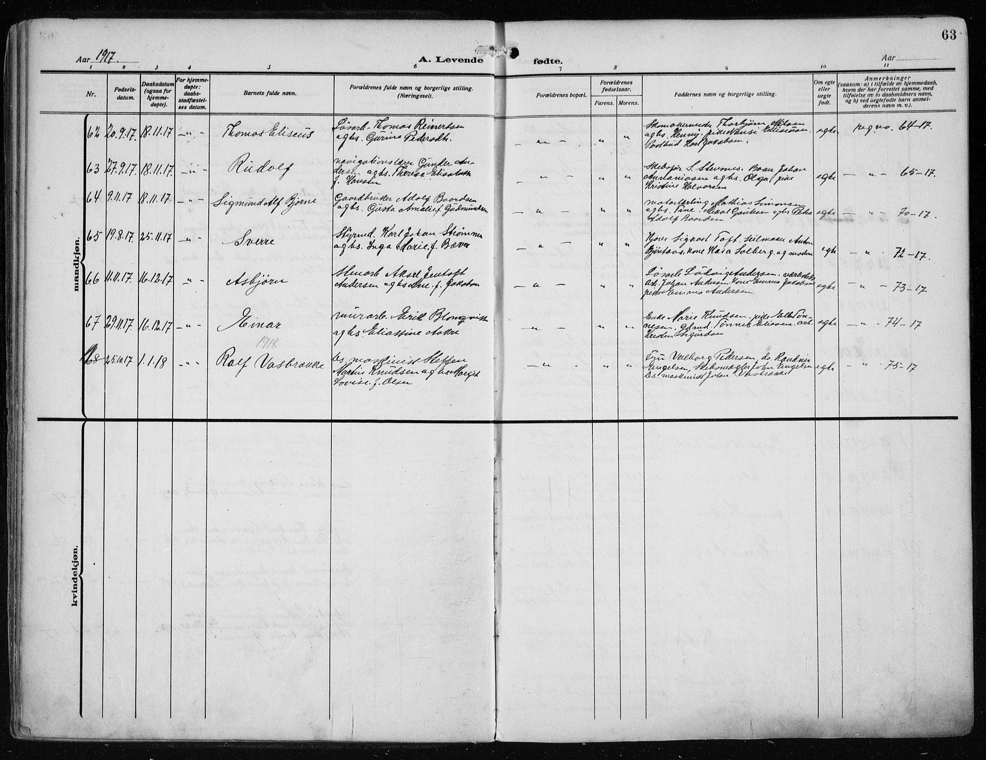 Haugesund sokneprestkontor, AV/SAST-A -101863/H/Ha/Haa/L0010: Parish register (official) no. A 10, 1909-1935, p. 63