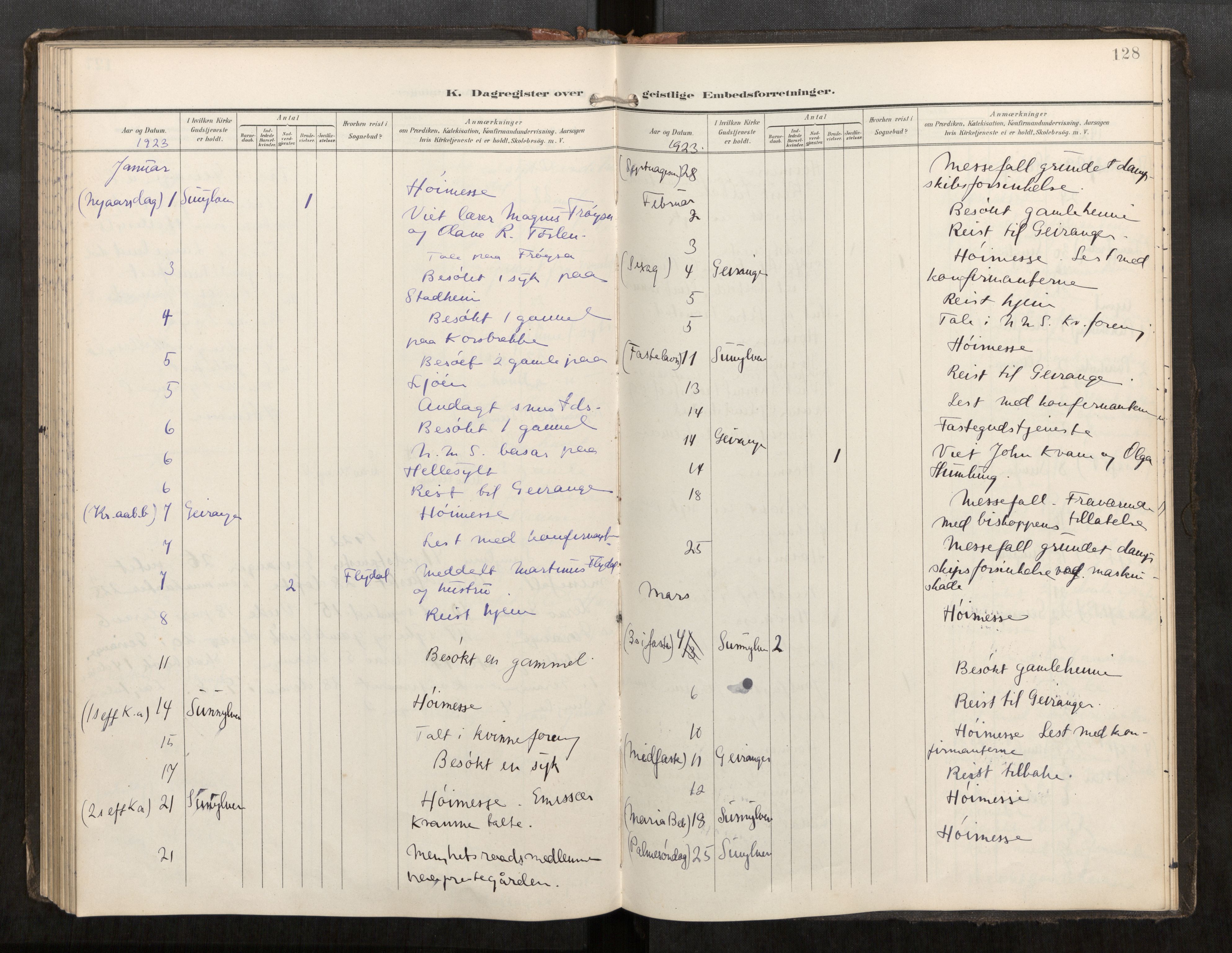 Sunnylven sokneprestkontor, SAT/A-1007: Parish register (official) no. 517A11, 1899-1925, p. 128