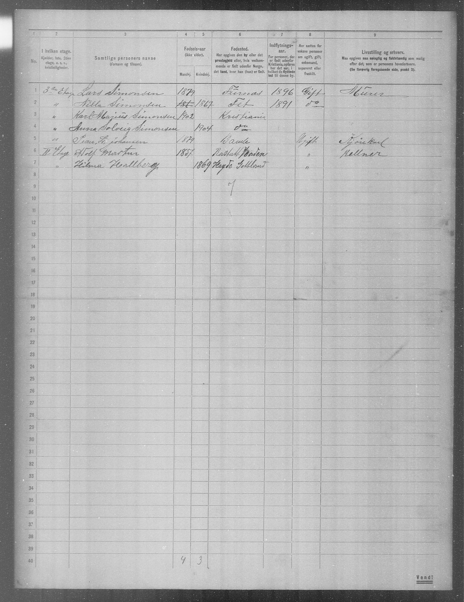 OBA, Municipal Census 1904 for Kristiania, 1904, p. 3673