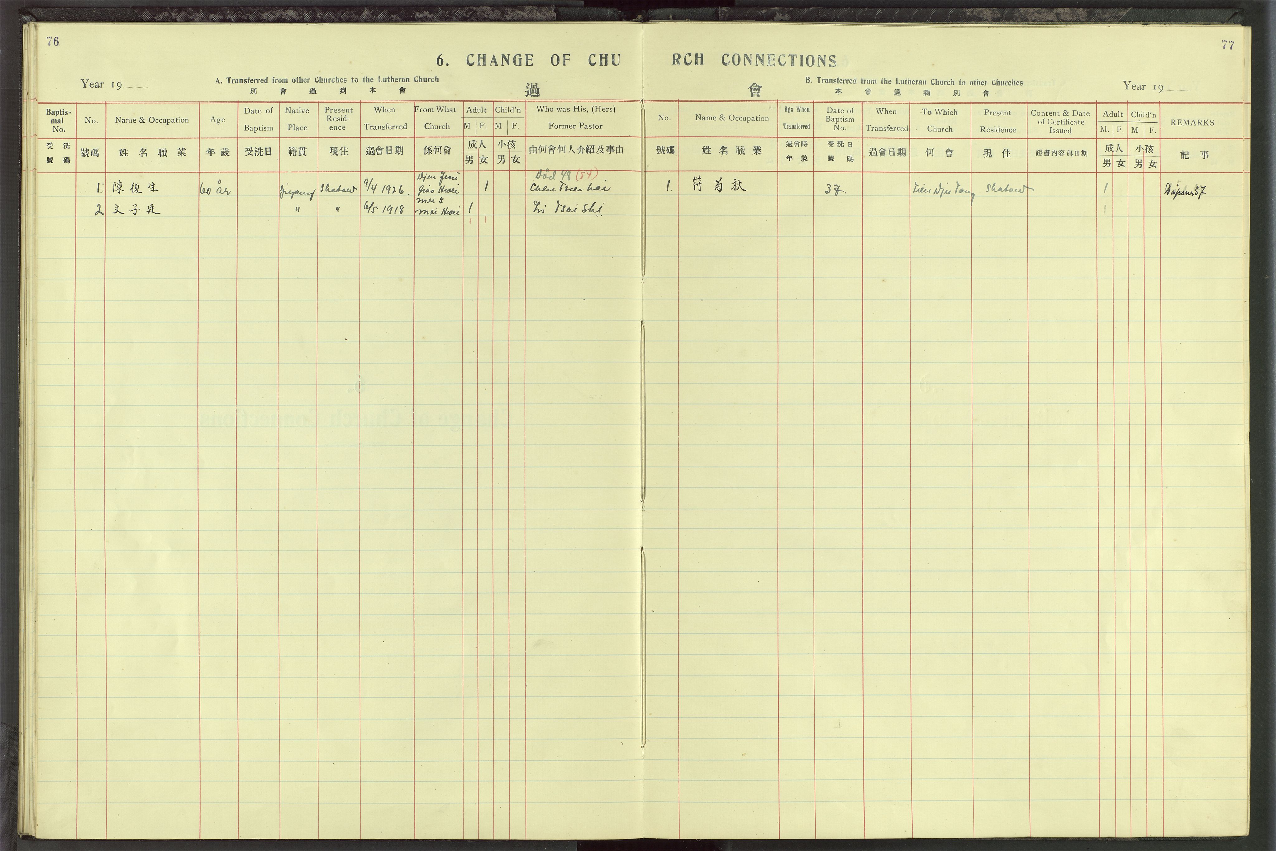 Det Norske Misjonsselskap - utland - Kina (Hunan), VID/MA-A-1065/Dm/L0027: Parish register (official) no. 65, 1911-1948, p. 76-77