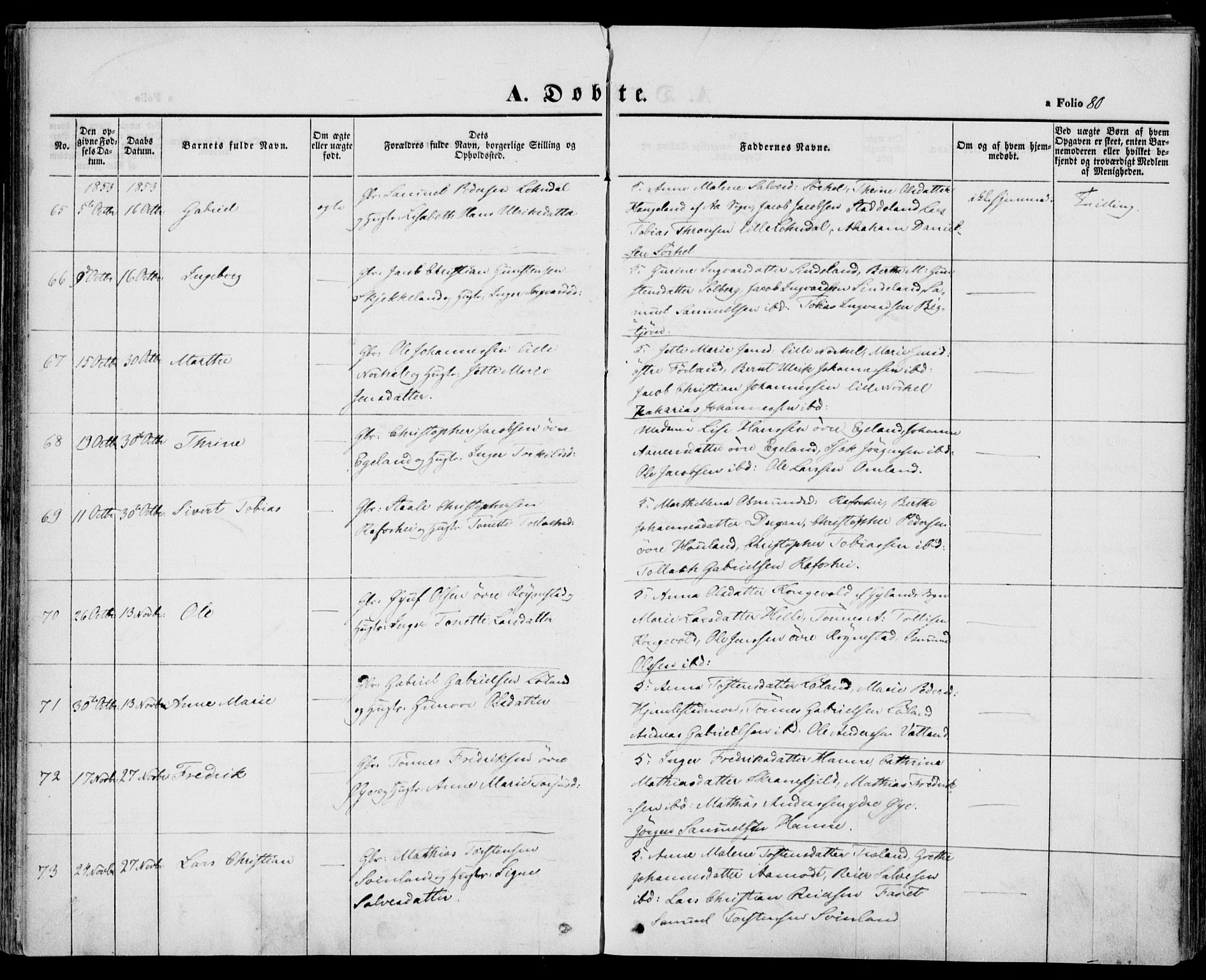 Kvinesdal sokneprestkontor, SAK/1111-0026/F/Fa/Fab/L0005: Parish register (official) no. A 5, 1844-1857, p. 80