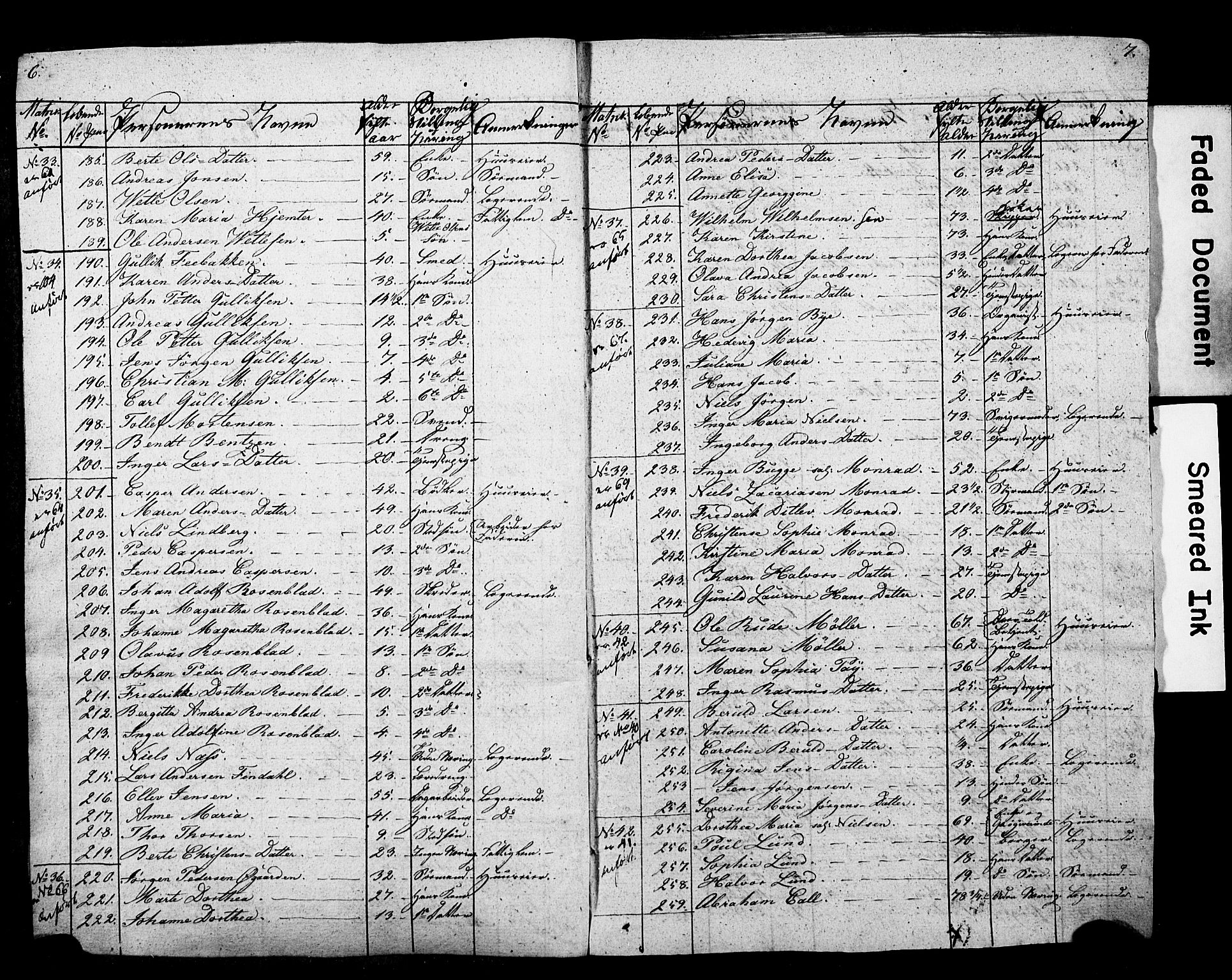 , 1825 Census for Porsgrunn parish, 1825, p. 12