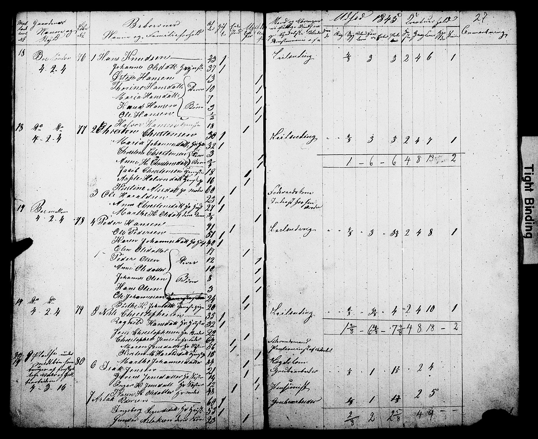 , Census 1845 for Gjerpen, 1845, p. 27