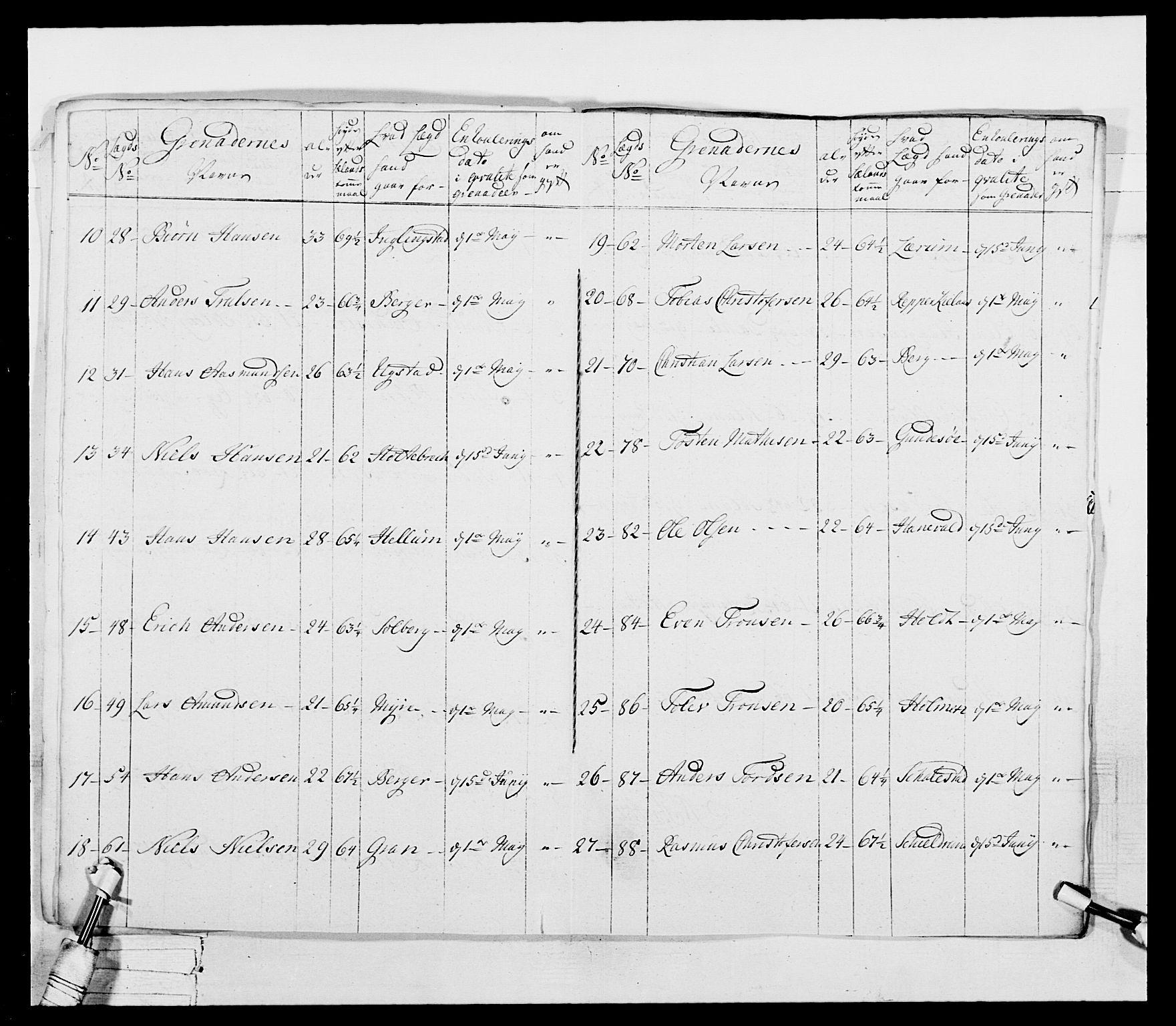 Generalitets- og kommissariatskollegiet, Det kongelige norske kommissariatskollegium, AV/RA-EA-5420/E/Eh/L0037: 1. Akershusiske nasjonale infanteriregiment, 1767-1773, p. 26