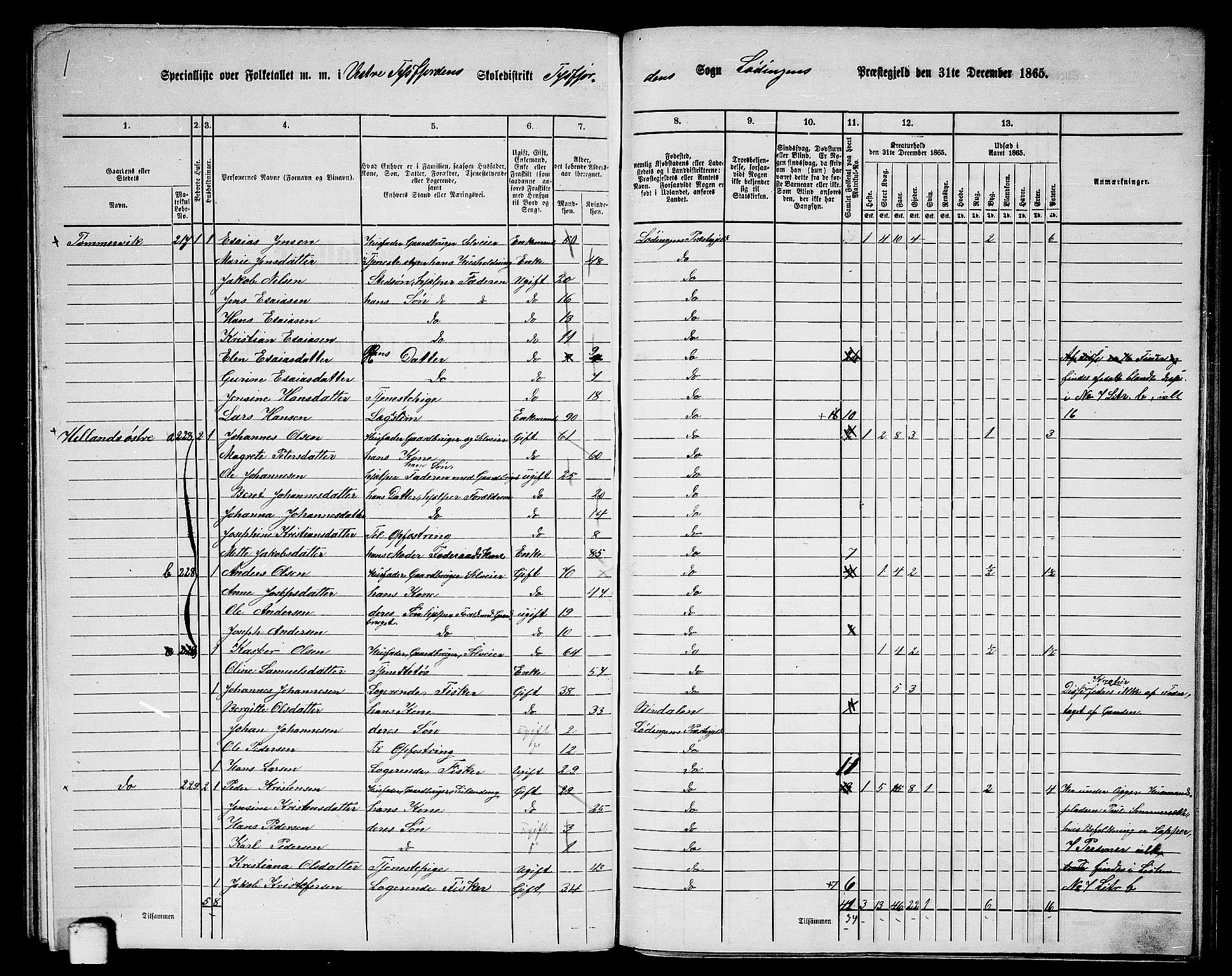 RA, 1865 census for Lødingen, 1865, p. 150