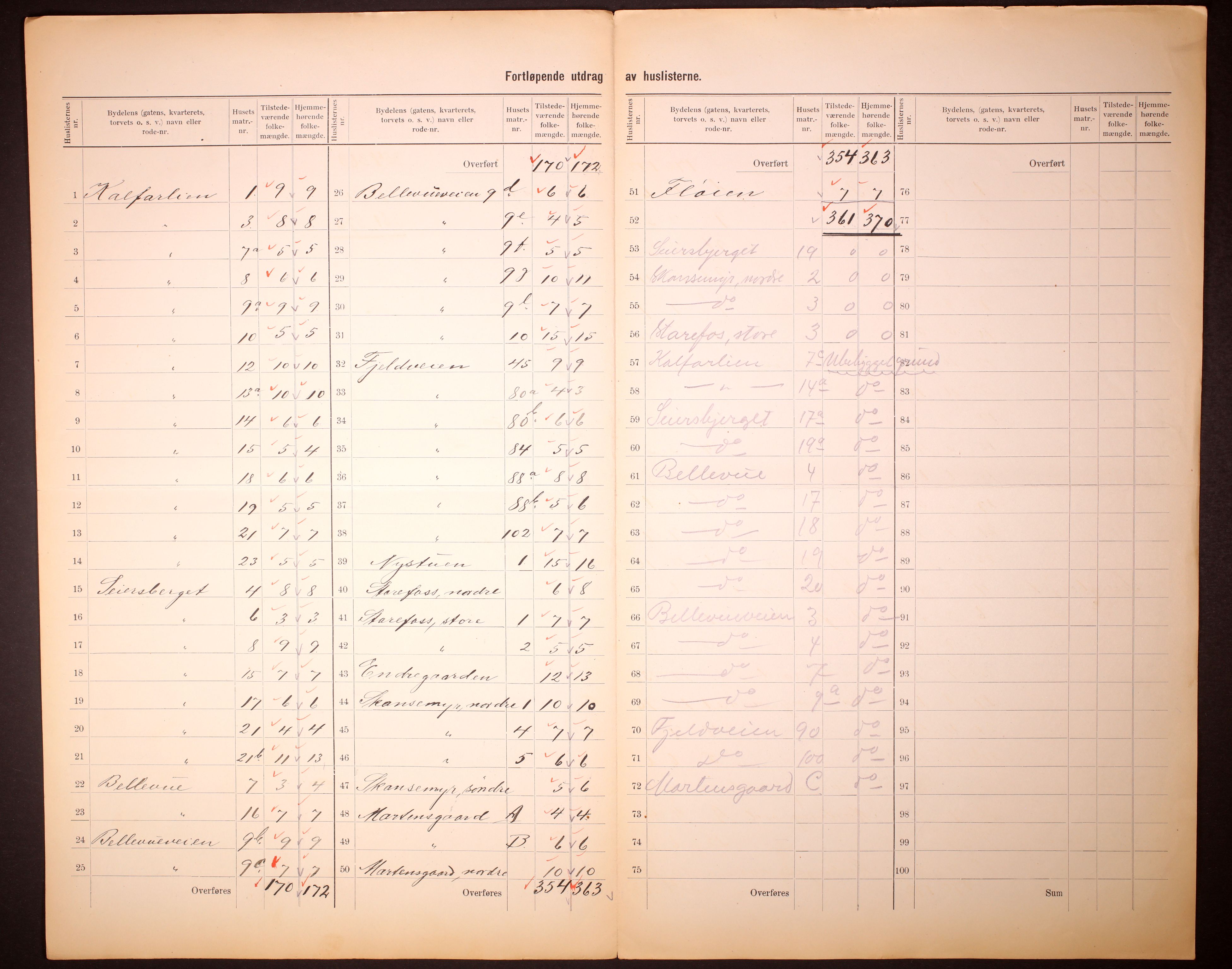 RA, 1910 census for Bergen, 1910, p. 235