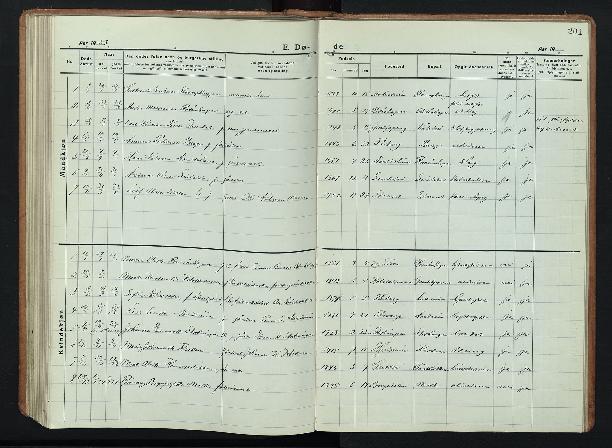 Ringebu prestekontor, SAH/PREST-082/H/Ha/Hab/L0011: Parish register (copy) no. 11, 1921-1943, p. 201