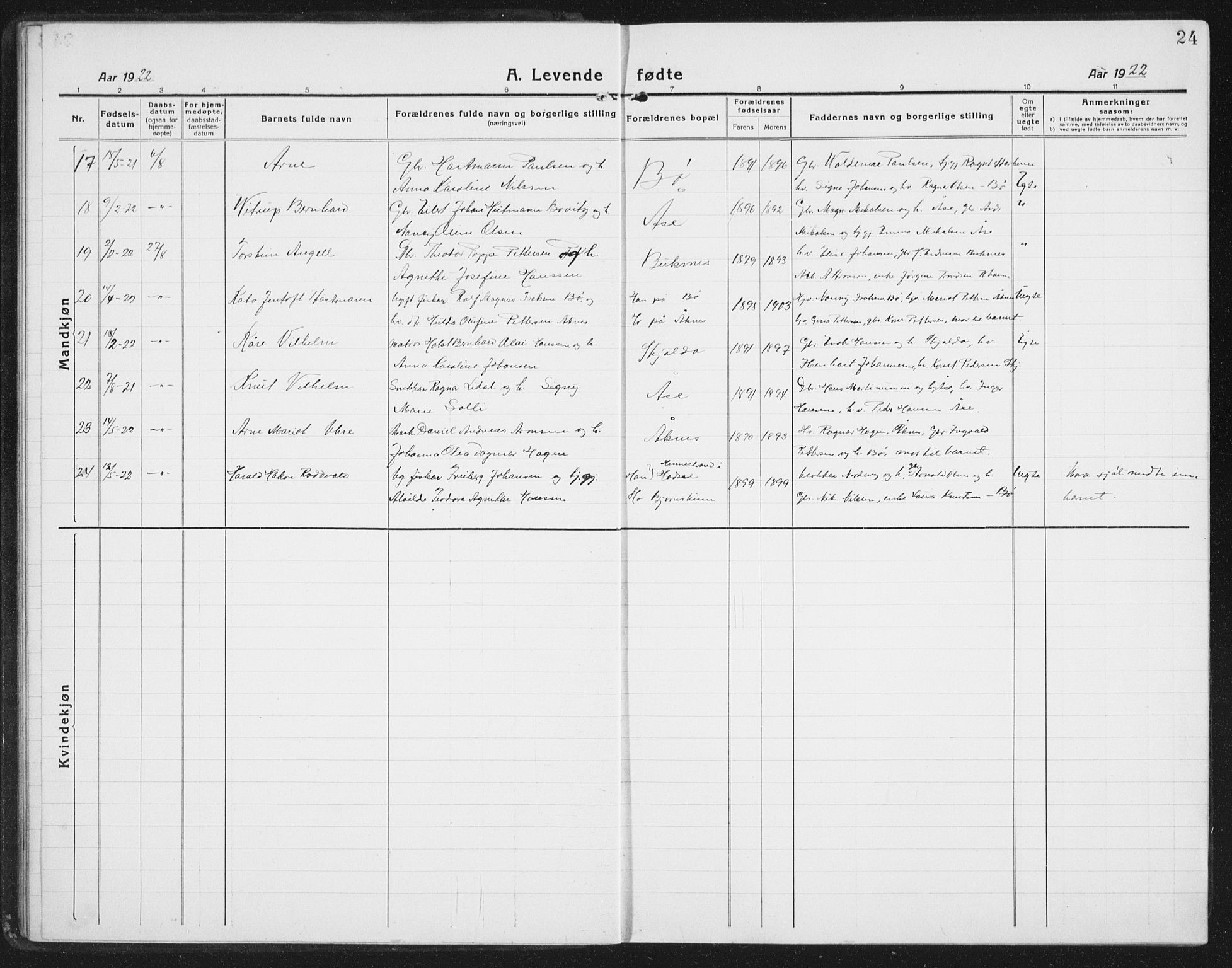 Ministerialprotokoller, klokkerbøker og fødselsregistre - Nordland, SAT/A-1459/898/L1428: Parish register (copy) no. 898C03, 1918-1938, p. 24
