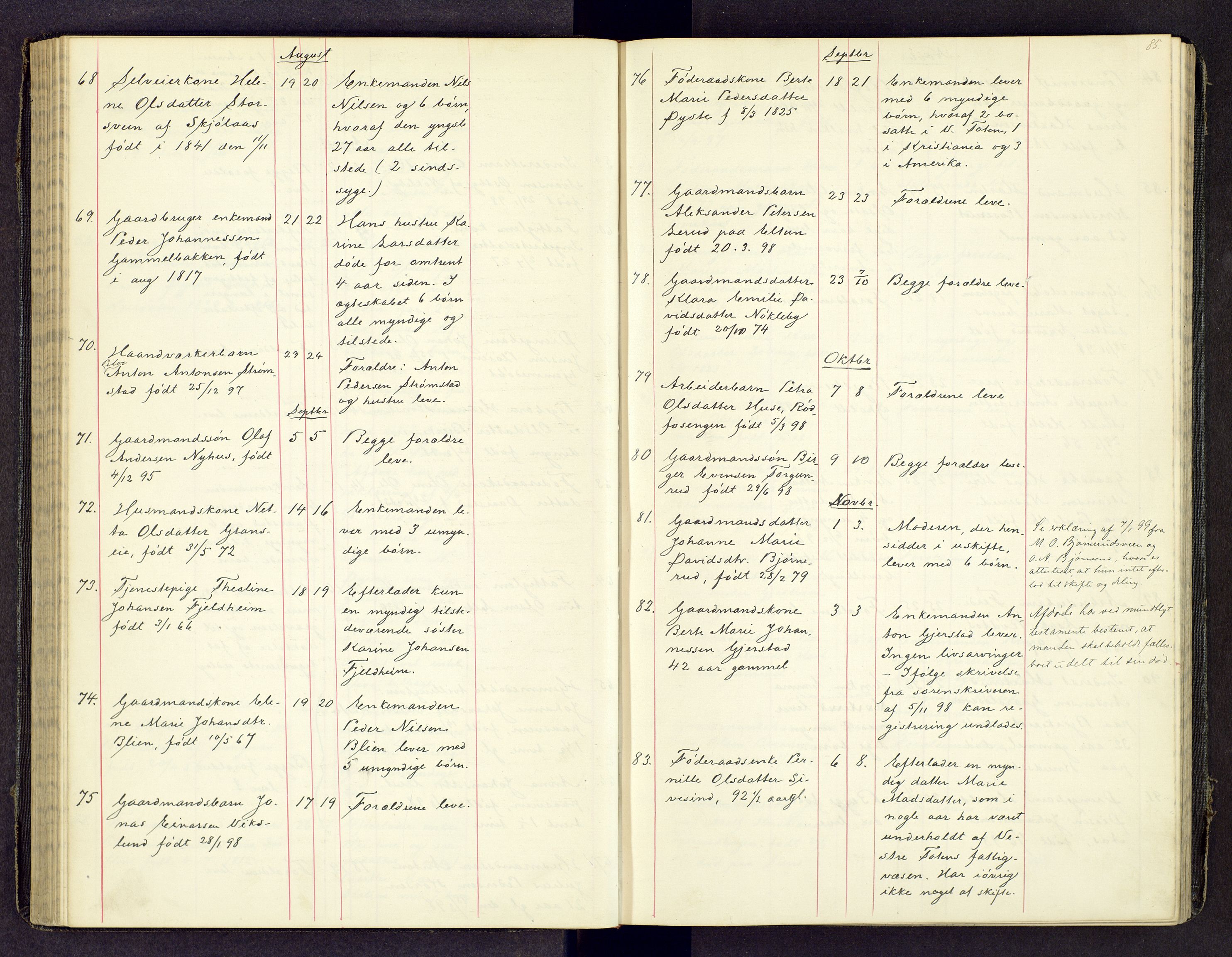 Toten tingrett, SAH/TING-006/J/Jl/L0003: Dødsfallsjournal, 1893-1908, p. 84b-85a