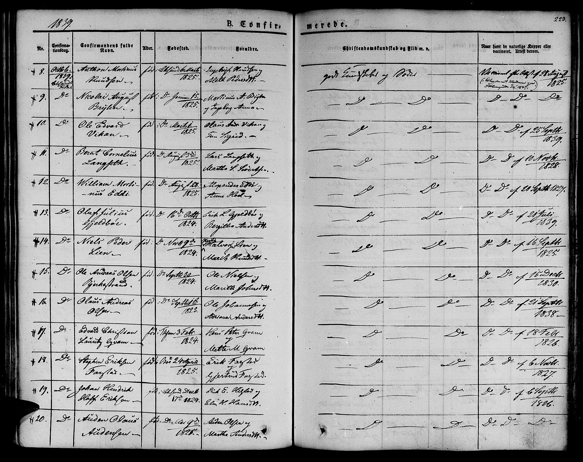 Ministerialprotokoller, klokkerbøker og fødselsregistre - Møre og Romsdal, SAT/A-1454/572/L0843: Parish register (official) no. 572A06, 1832-1842, p. 223