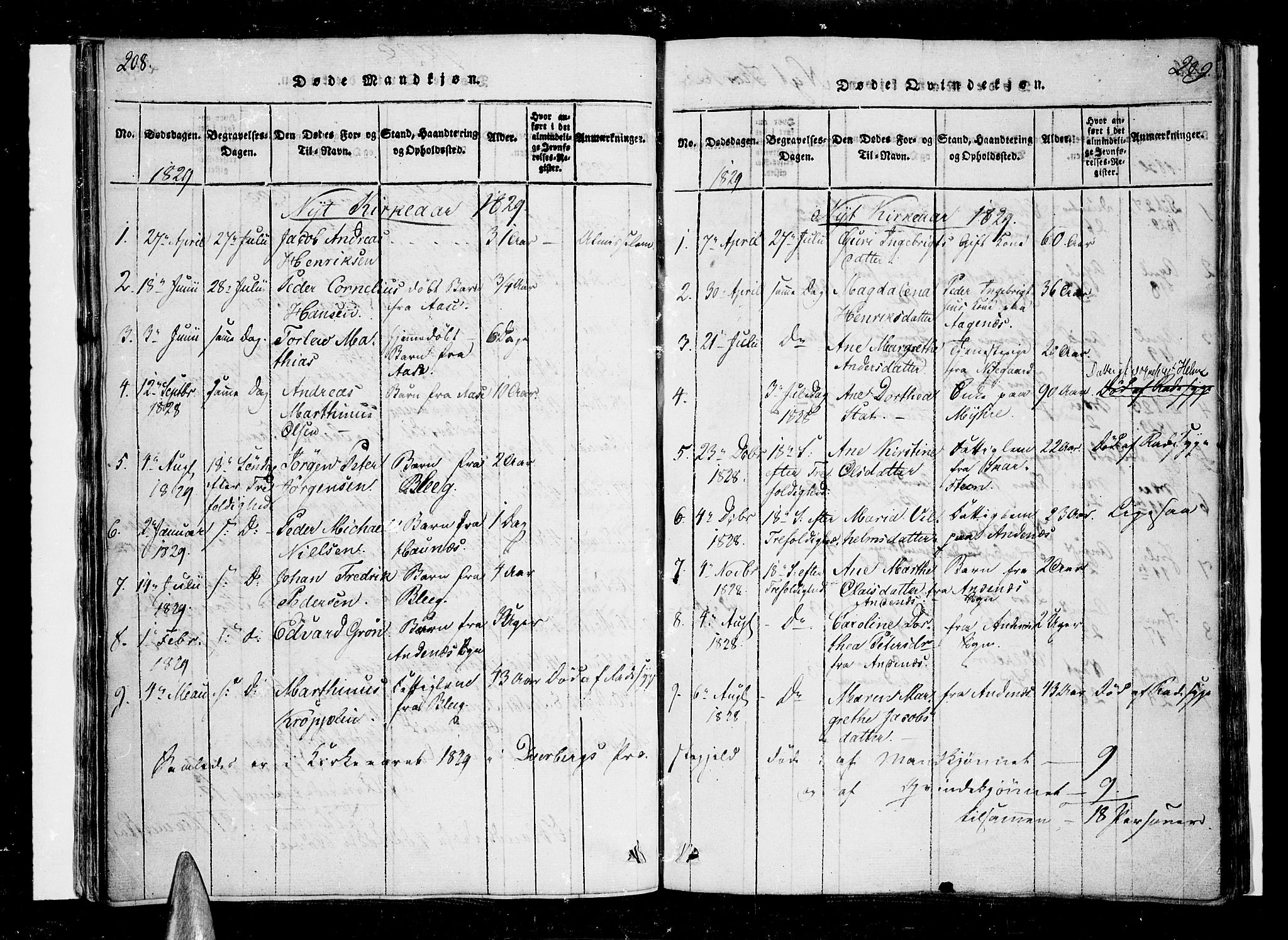 Ministerialprotokoller, klokkerbøker og fødselsregistre - Nordland, SAT/A-1459/897/L1395: Parish register (official) no. 897A03, 1820-1841, p. 208-209