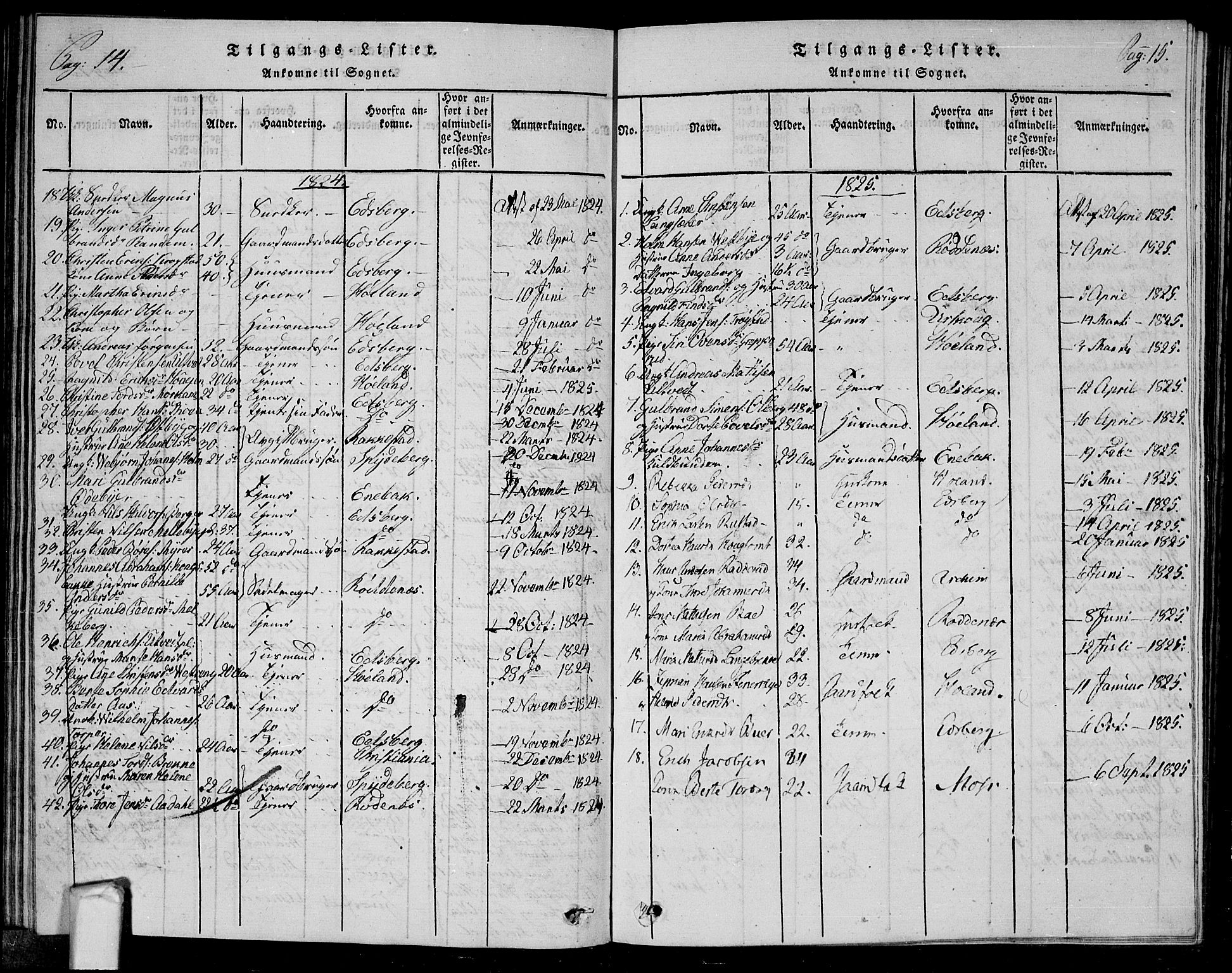 Trøgstad prestekontor Kirkebøker, AV/SAO-A-10925/G/Ga/L0001: Parish register (copy) no. I 1, 1815-1831, p. 14-15