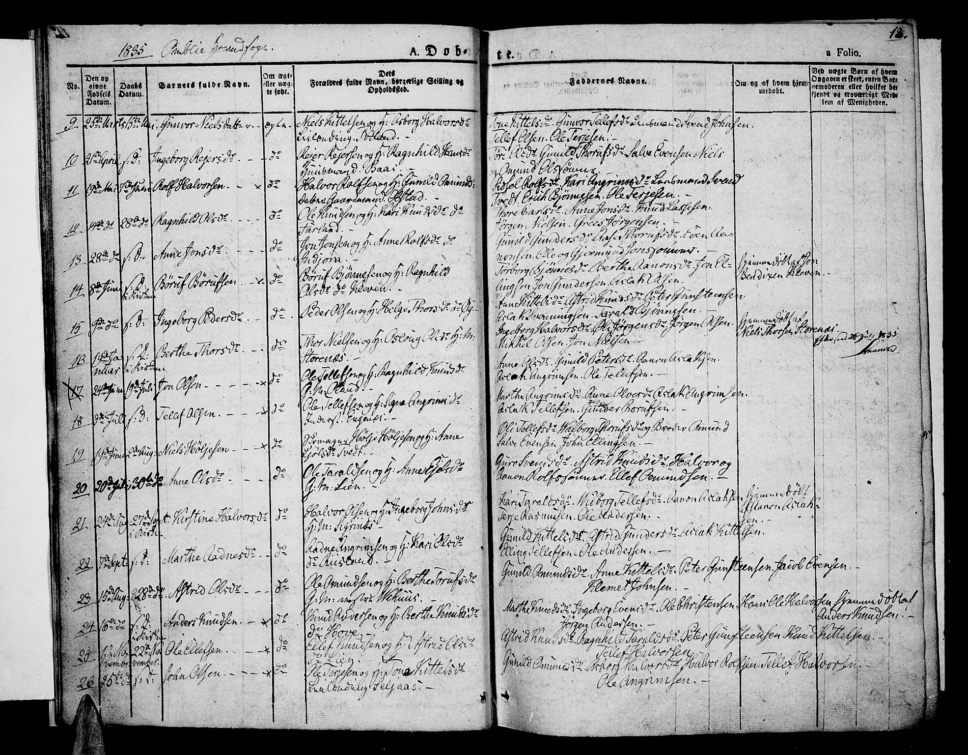 Åmli sokneprestkontor, AV/SAK-1111-0050/F/Fa/Fac/L0007: Parish register (official) no. A 7 /1, 1829-1851, p. 13