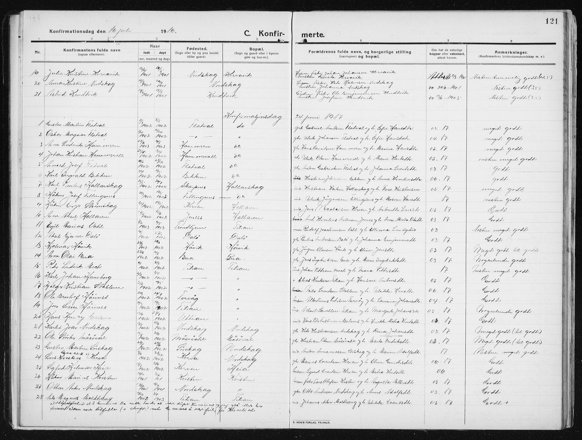 Ministerialprotokoller, klokkerbøker og fødselsregistre - Sør-Trøndelag, SAT/A-1456/641/L0599: Parish register (copy) no. 641C03, 1910-1938, p. 121