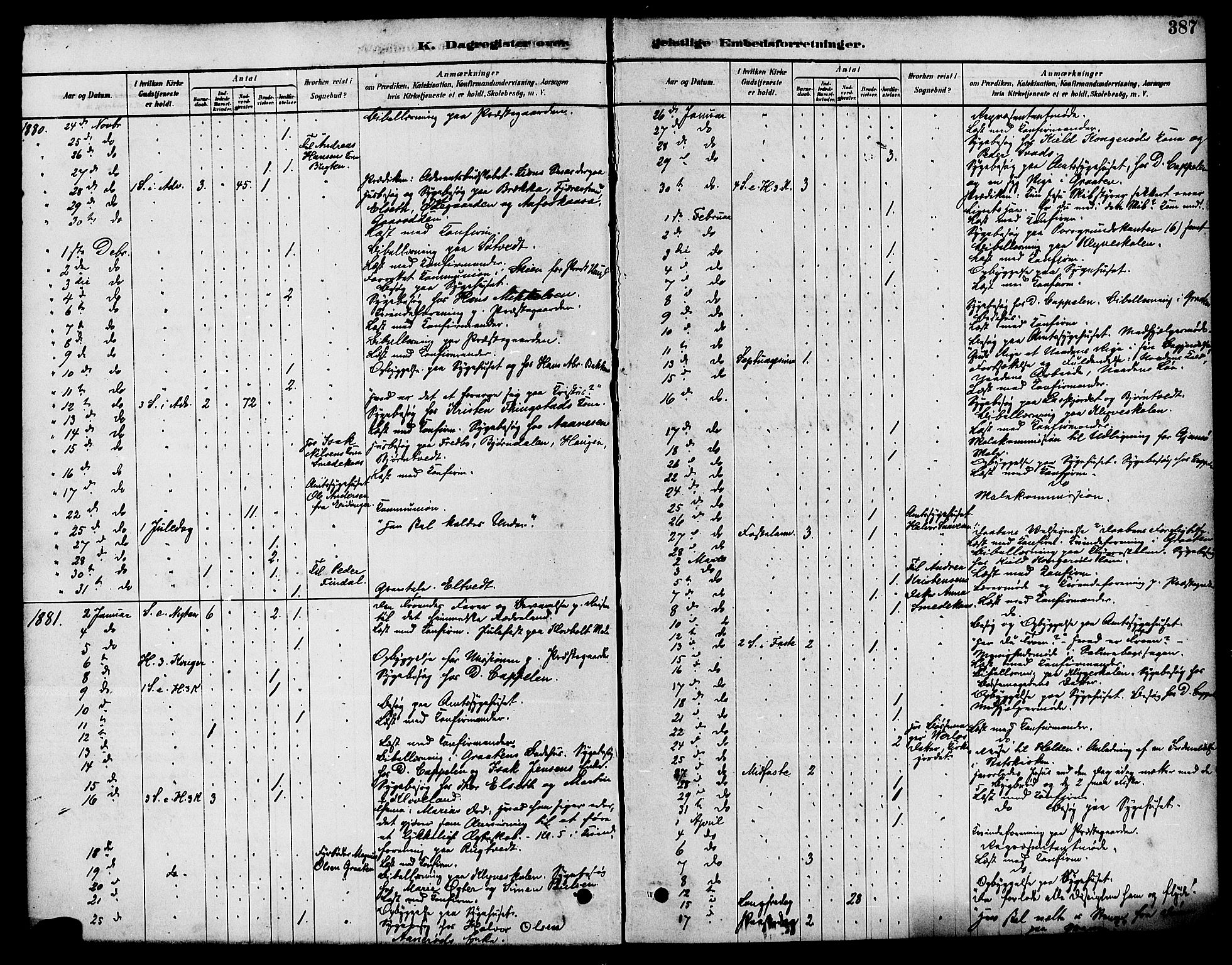 Solum kirkebøker, AV/SAKO-A-306/F/Fa/L0009: Parish register (official) no. I 9, 1877-1887, p. 387