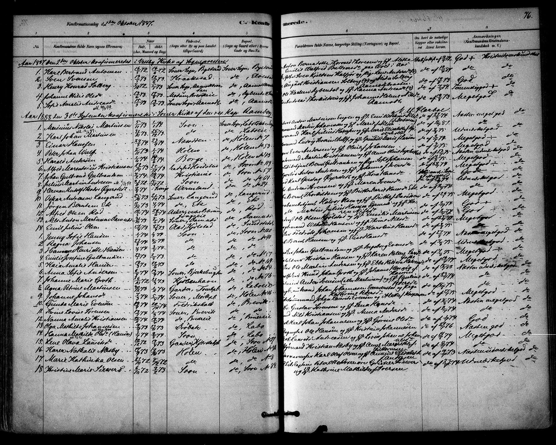 Vestby prestekontor Kirkebøker, AV/SAO-A-10893/F/Fb/L0001: Parish register (official) no. II 1, 1878-1903, p. 76