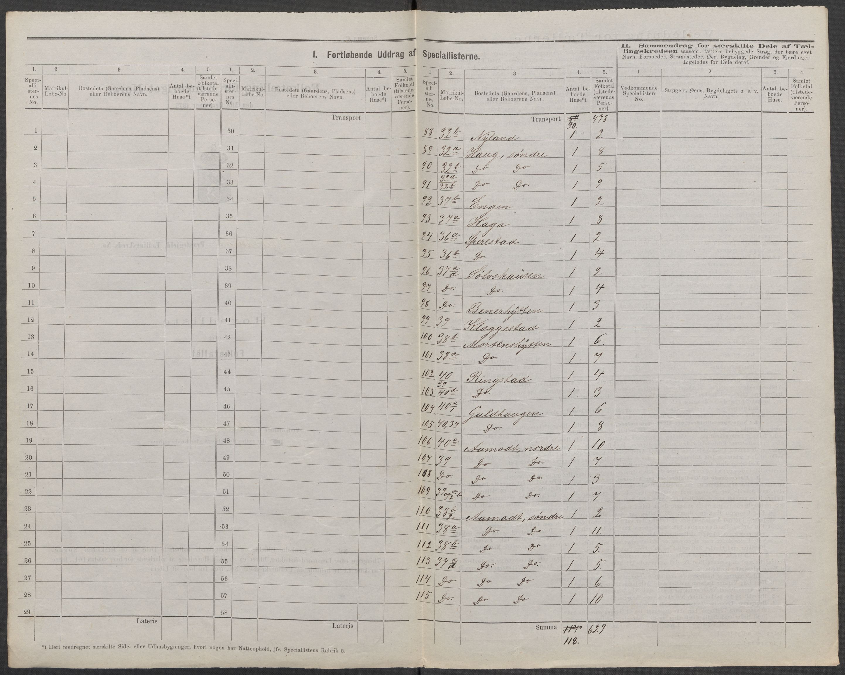 RA, 1875 census for 0127P Skiptvet, 1875, p. 20