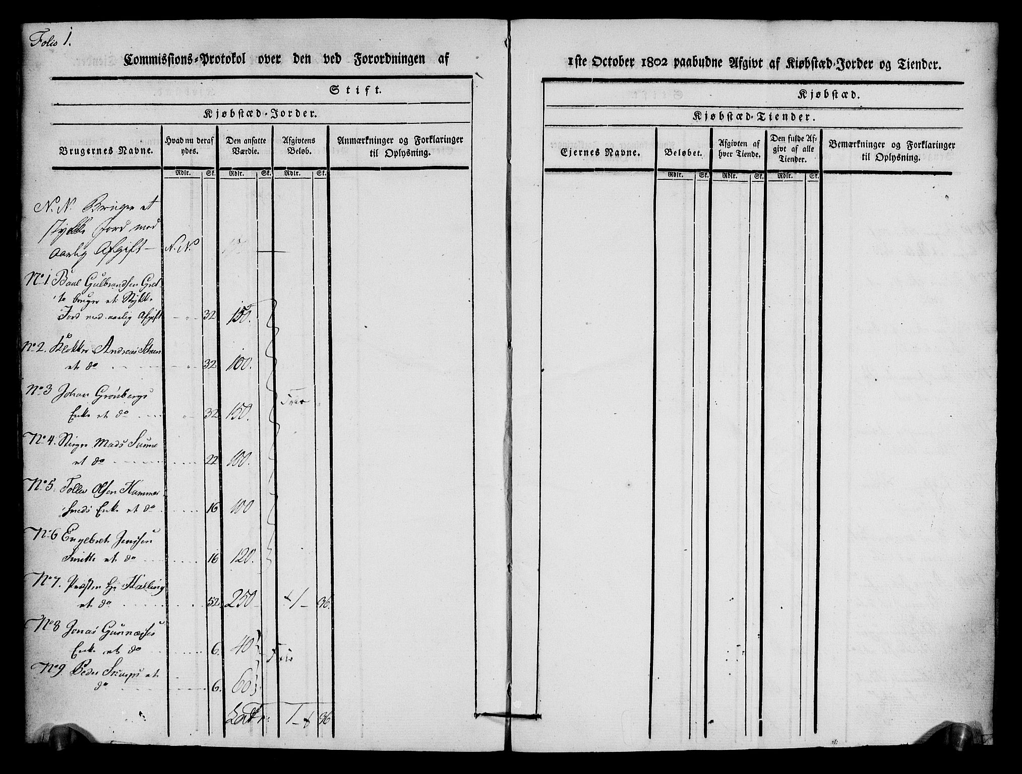 Rentekammeret inntil 1814, Realistisk ordnet avdeling, AV/RA-EA-4070/N/Ne/Nea/L0056c: Numedal og Sandsvær fogderi. Kommisjonsprotokoll for Kongsberg bergstad, 1803, p. 3