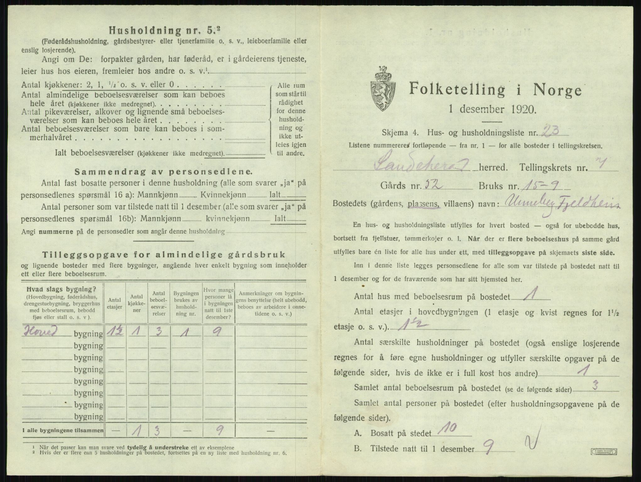 SAKO, 1920 census for Sandeherred, 1920, p. 1503