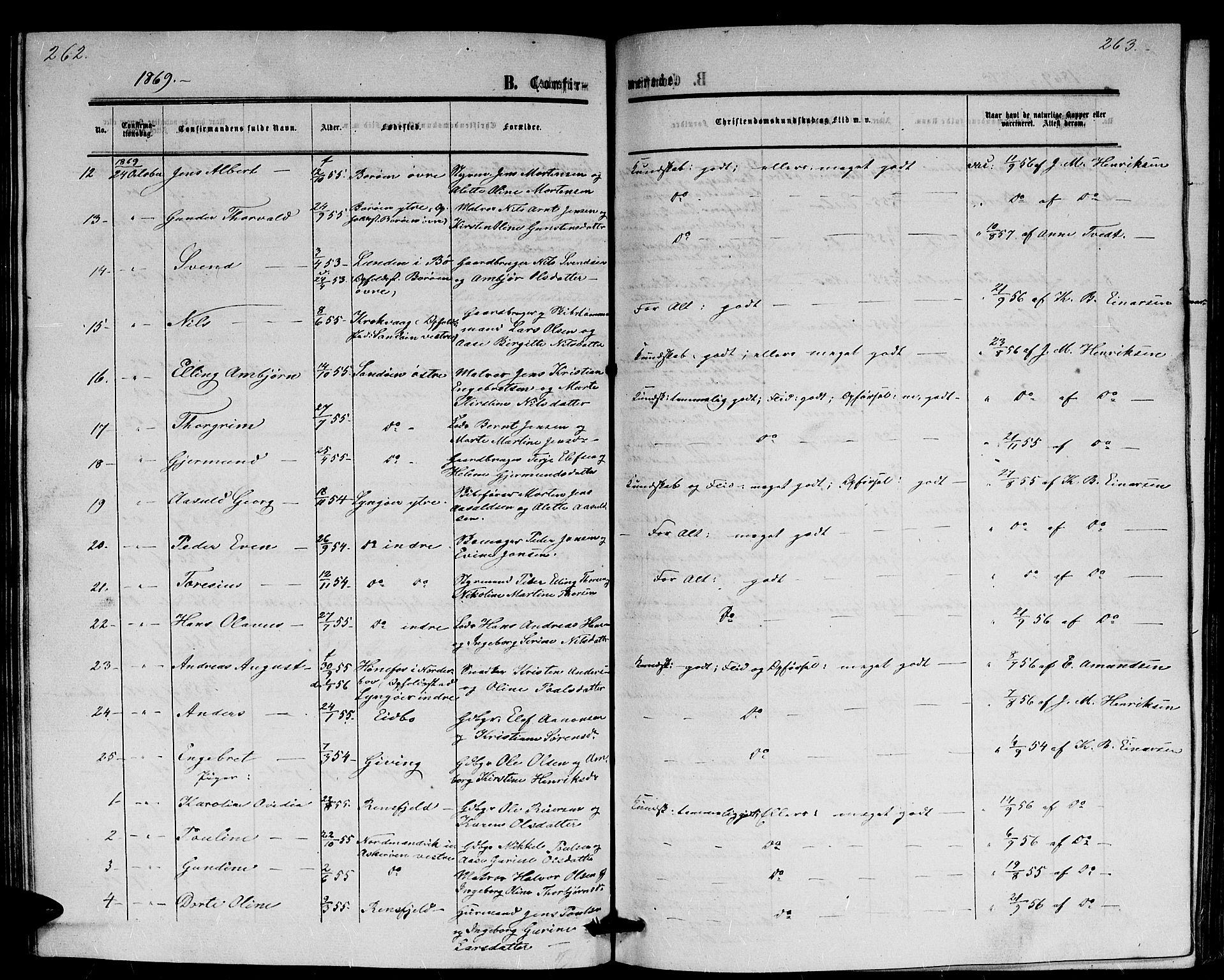 Dypvåg sokneprestkontor, AV/SAK-1111-0007/F/Fb/Fba/L0011: Parish register (copy) no. B 11, 1857-1872, p. 262-263