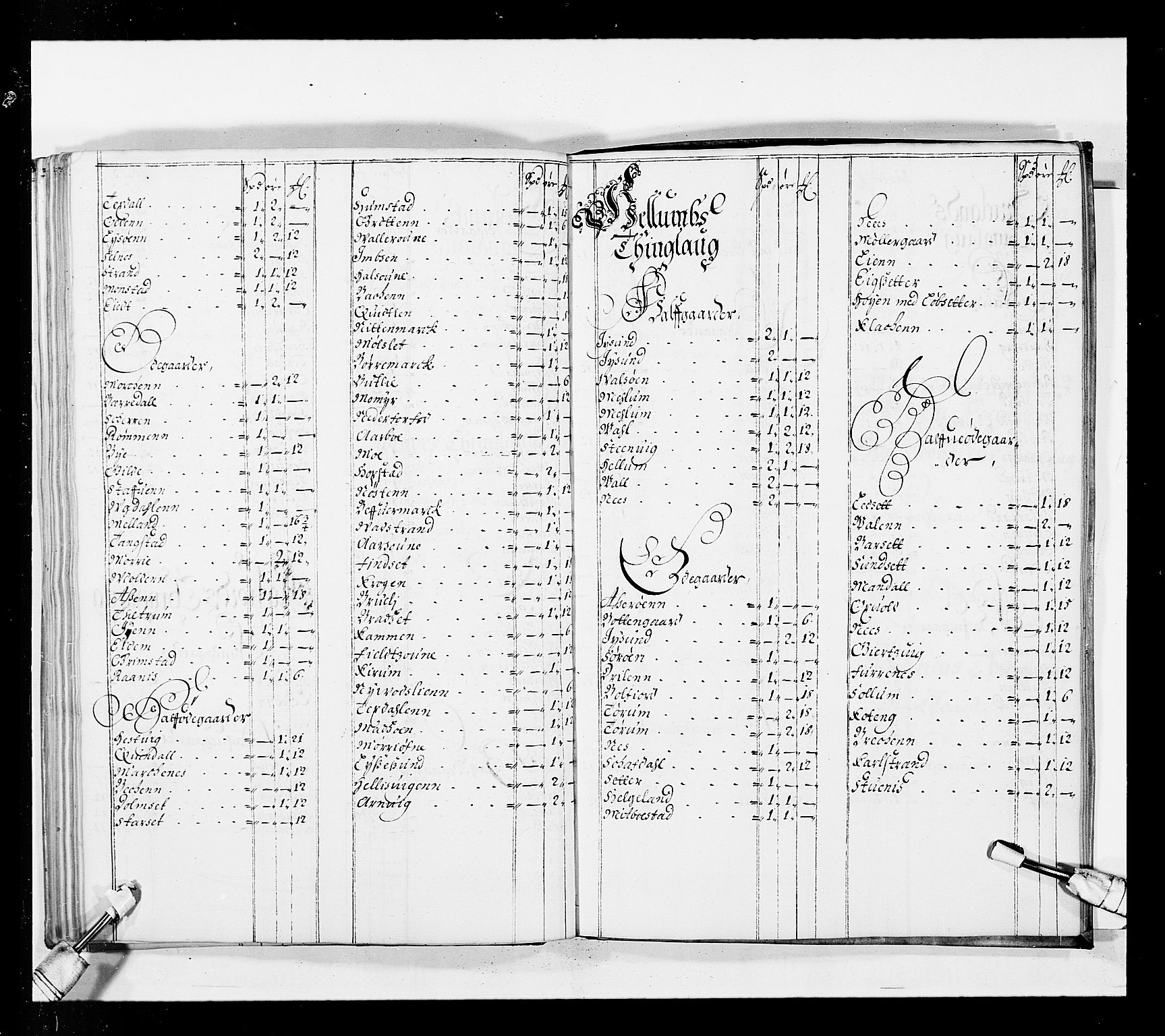 Stattholderembetet 1572-1771, AV/RA-EA-2870/Ek/L0037/0001: Jordebøker 1662-1720: / Forskjellige jordebøker og matrikler, 1674-1720, p. 85