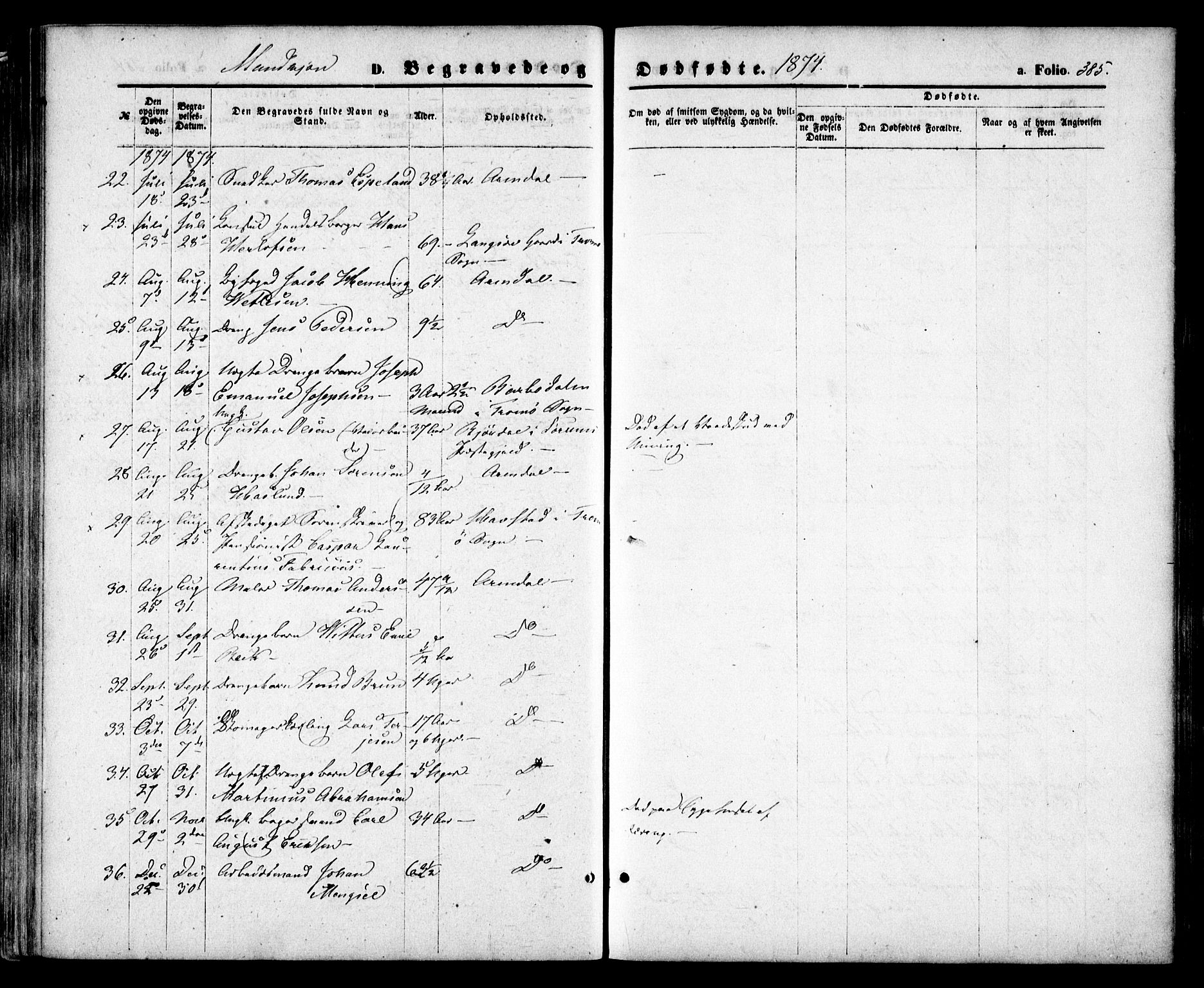 Arendal sokneprestkontor, Trefoldighet, SAK/1111-0040/F/Fa/L0007: Parish register (official) no. A 7, 1868-1878, p. 385