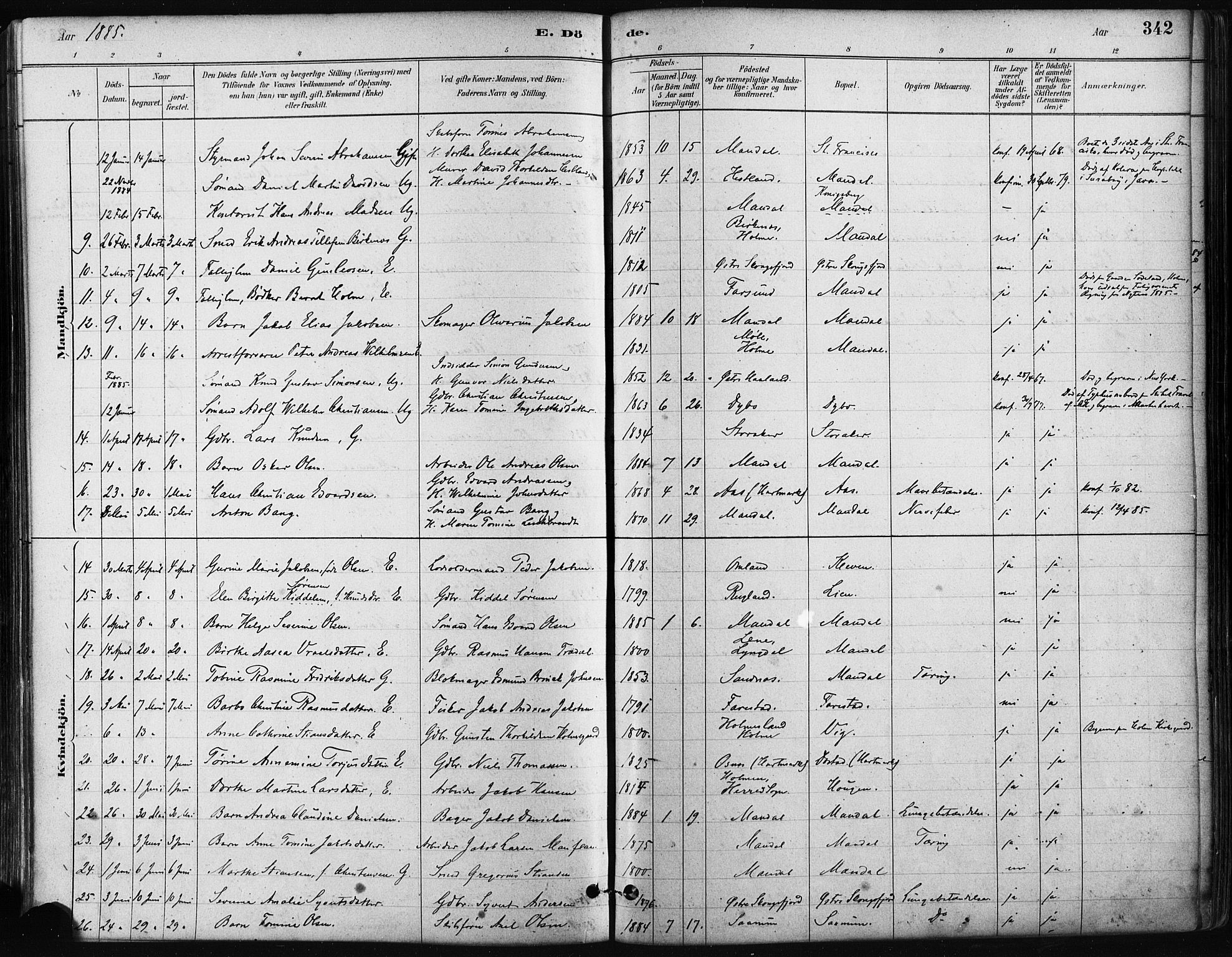 Mandal sokneprestkontor, SAK/1111-0030/F/Fa/Faa/L0016: Parish register (official) no. A 16, 1880-1890, p. 342