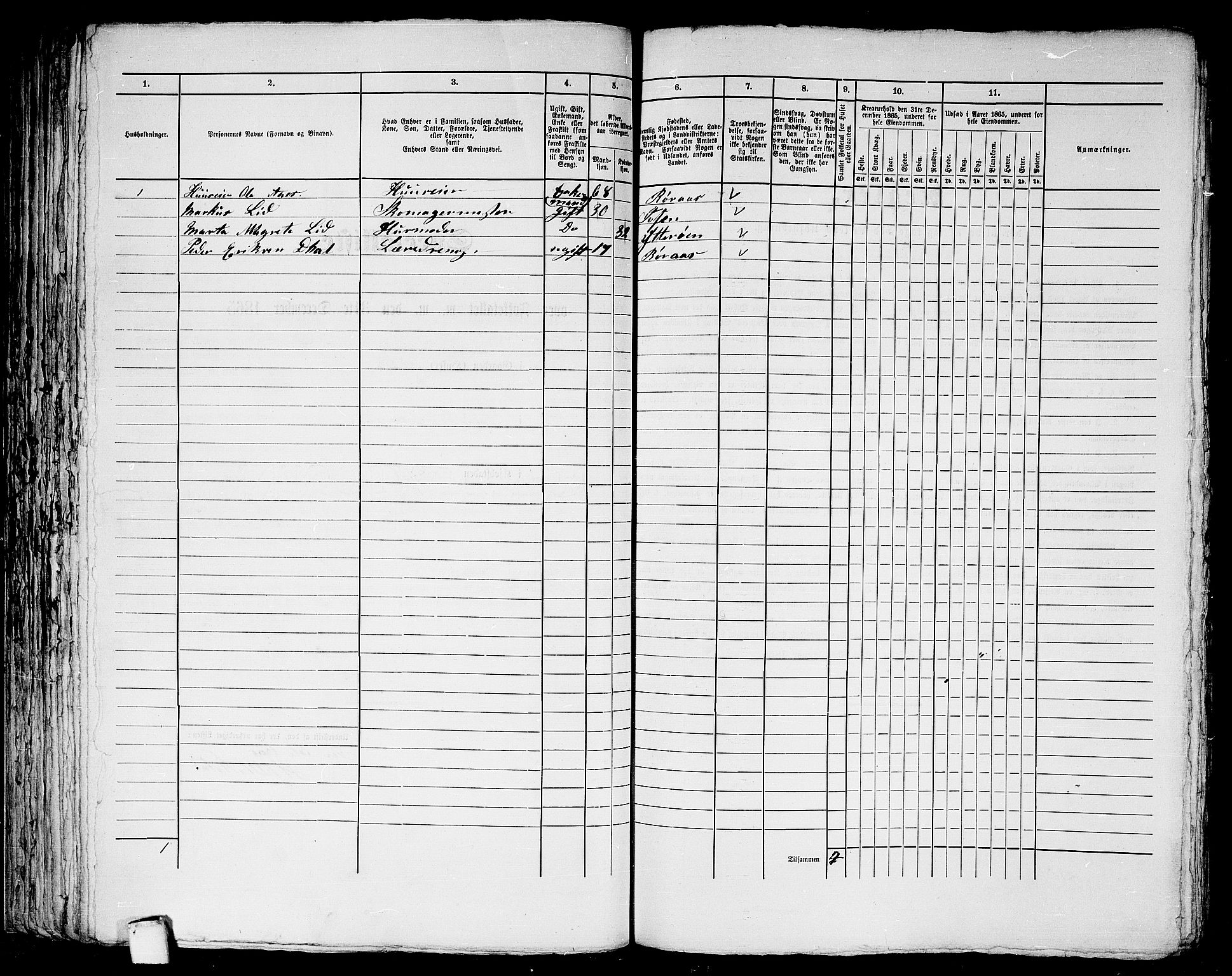 RA, 1865 census for Trondheim, 1865, p. 674