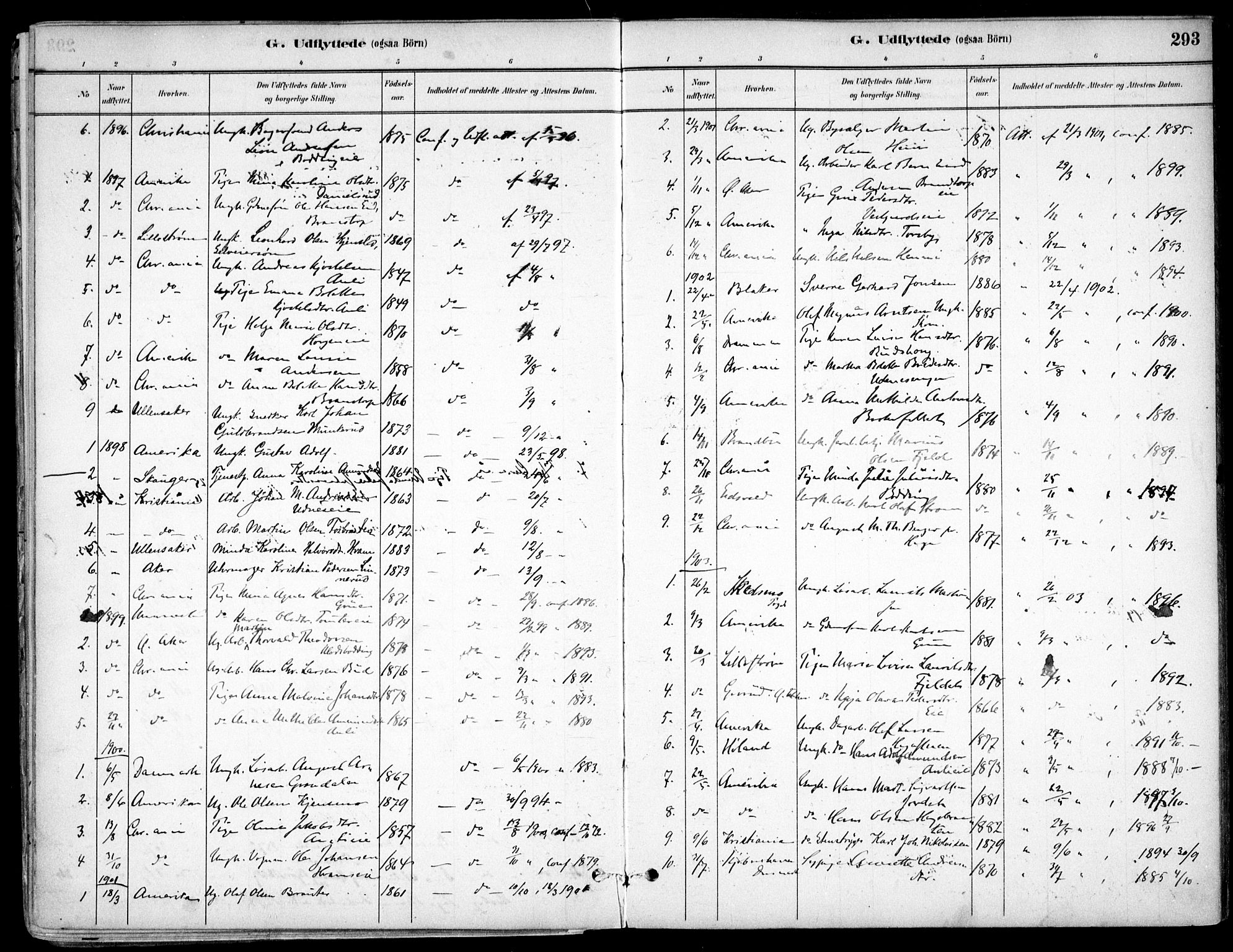 Nes prestekontor Kirkebøker, SAO/A-10410/F/Fc/L0002: Parish register (official) no. IIi 2, 1882-1916, p. 293