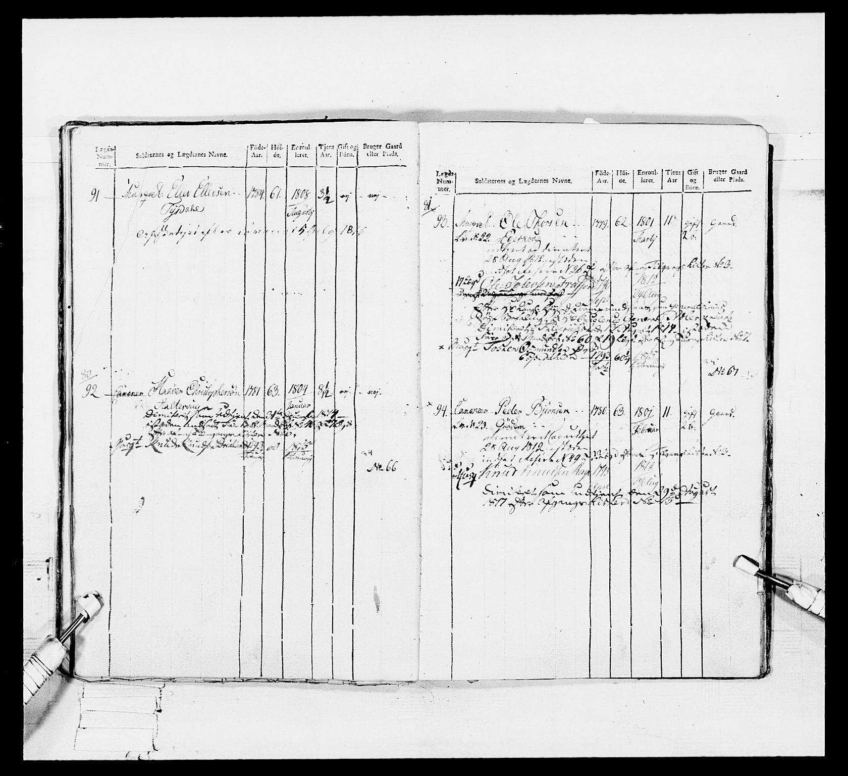 Generalitets- og kommissariatskollegiet, Det kongelige norske kommissariatskollegium, AV/RA-EA-5420/E/Eh/L0113: Vesterlenske nasjonale infanteriregiment, 1812, p. 459