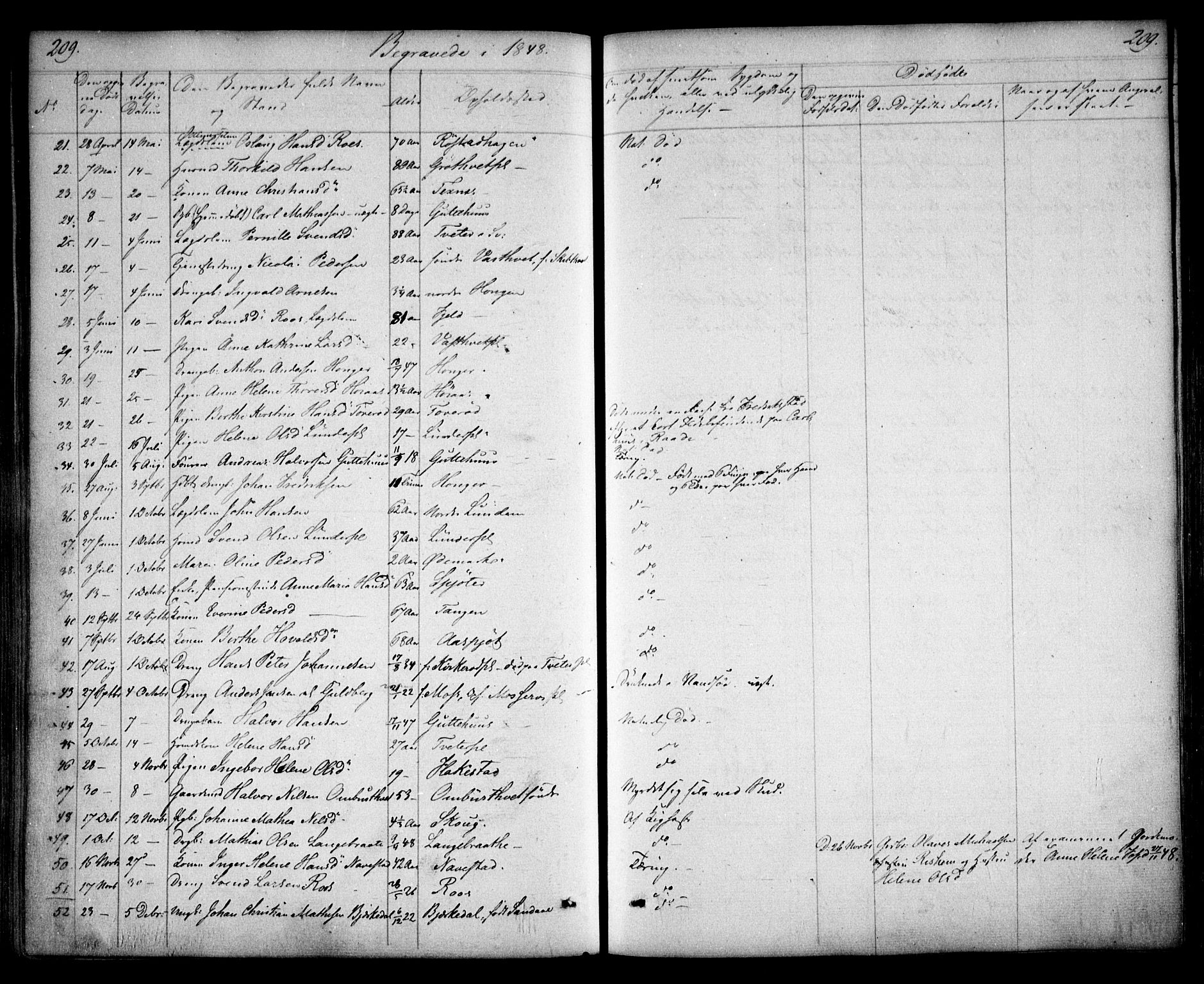 Våler prestekontor Kirkebøker, SAO/A-11083/F/Fa/L0006: Parish register (official) no. I 6, 1840-1861, p. 209
