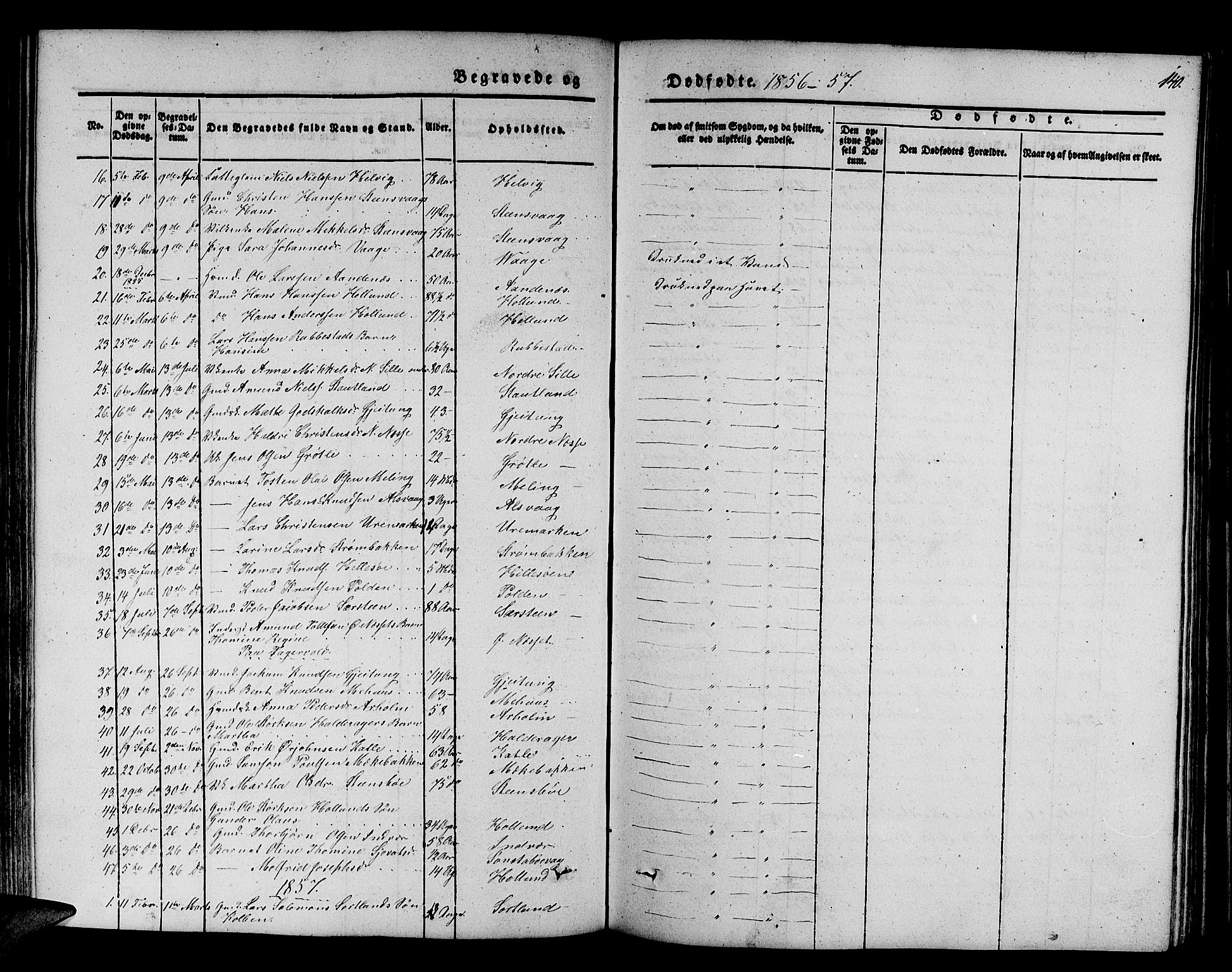 Finnås sokneprestembete, SAB/A-99925/H/Ha/Hab/Habb/L0001: Parish register (copy) no. B 1, 1851-1870, p. 140