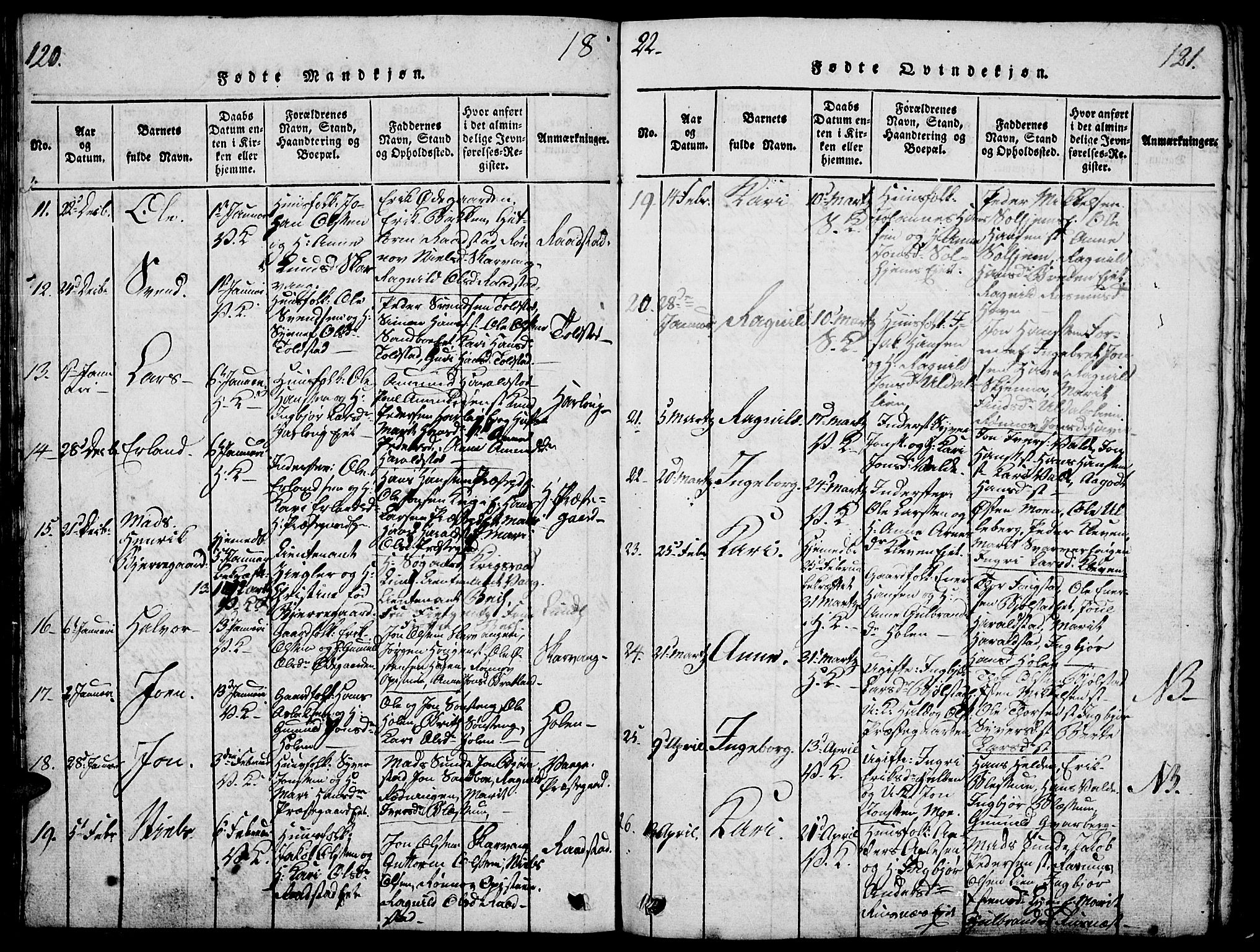 Vågå prestekontor, SAH/PREST-076/H/Ha/Haa/L0003: Parish register (official) no. 3, 1815-1827, p. 120-121
