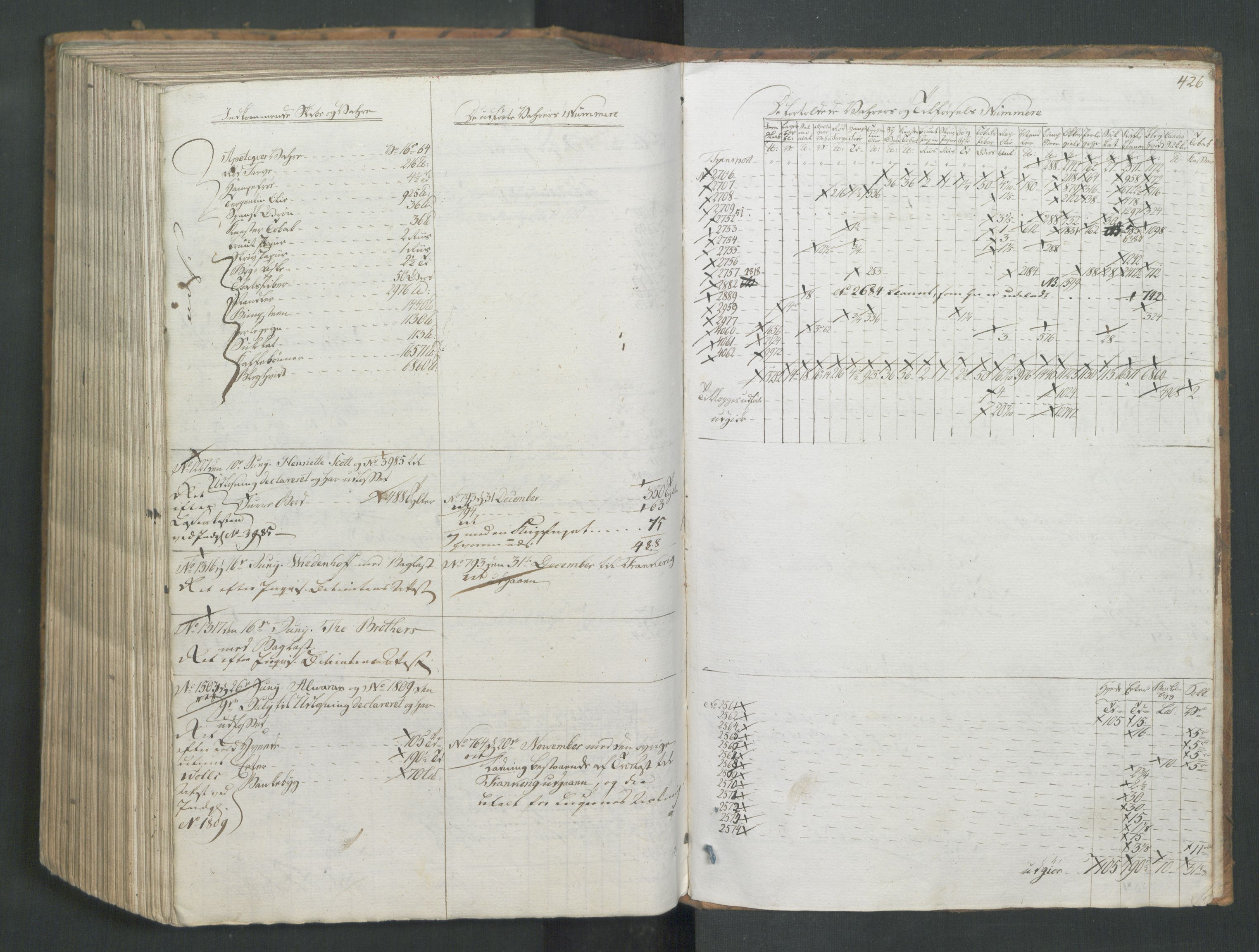 Generaltollkammeret, tollregnskaper, AV/RA-EA-5490/R26/L0277/0001: Tollregnskaper Bergen A / Utgående tollbok I, 1794, p. 425b-426a