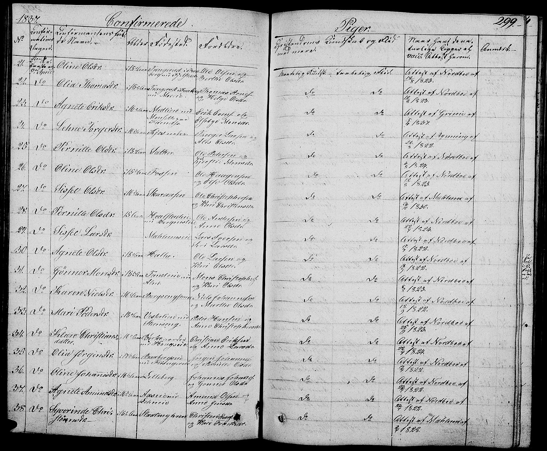 Ringsaker prestekontor, AV/SAH-PREST-014/L/La/L0004: Parish register (copy) no. 4, 1827-1838, p. 299